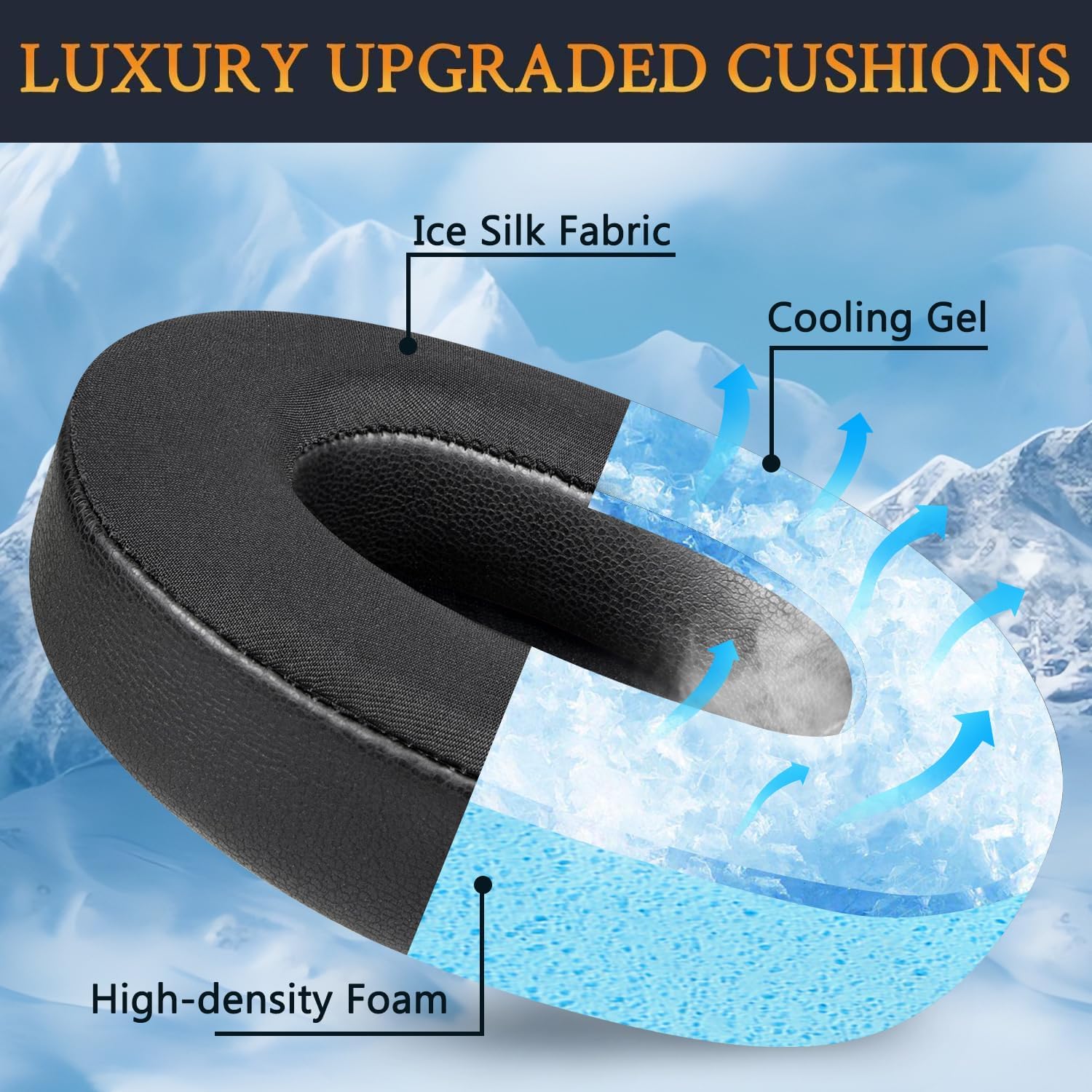 SOULWIT Earpads for SteelSeries Arctis Nova Pro Wired, Arctis Nova 1/3 Wired, Arctis Nova 4/5/7 Wireless - Cooling Gel
