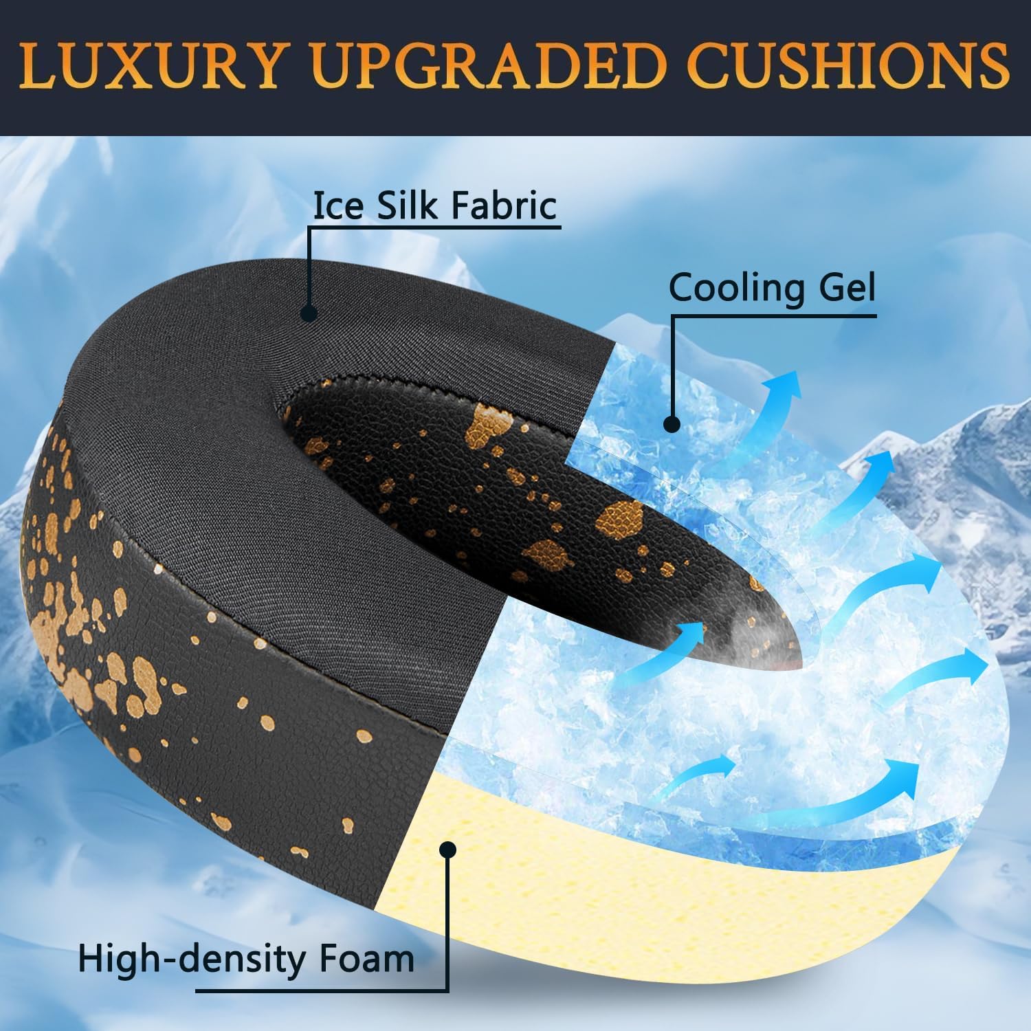 SoloWIT Earpads for Beats Studio 2 & Studio 3 - Cooling Gel