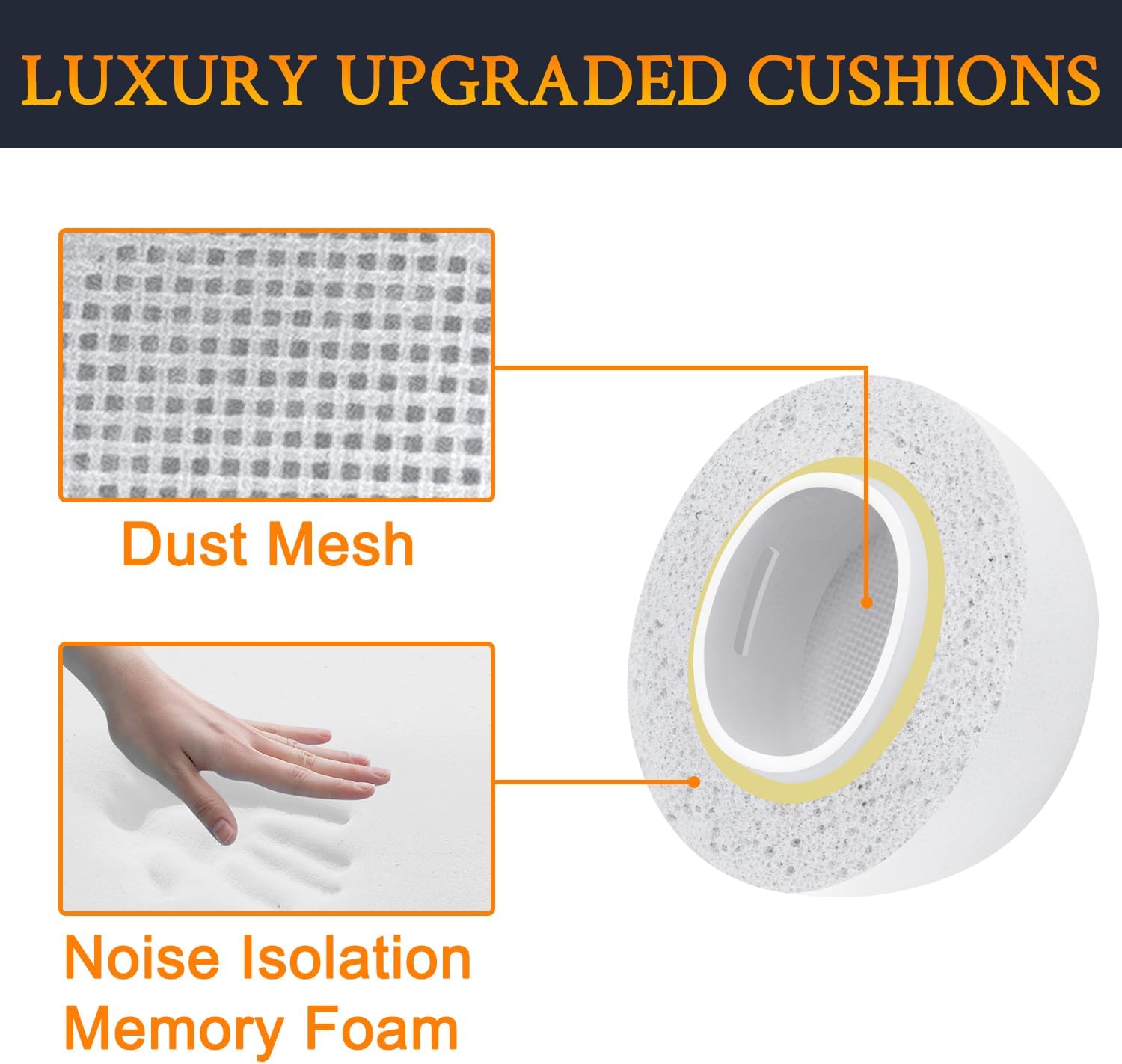 SOULWIT Memory Foam Ear Tips for AirPods Pro 3 - 5 pairs