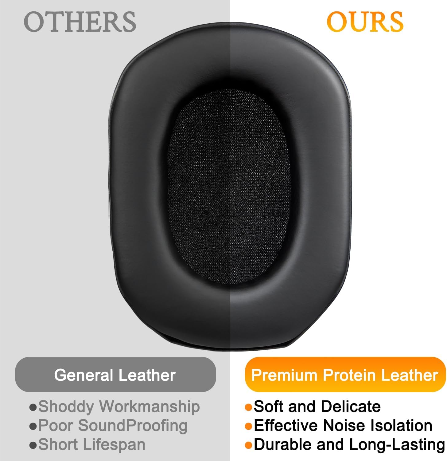 SOULWIT Earpads for Walker's Razor Slim, Razor Digital, Razor Bluetooth, Razor X-TRM, XCEL, XCEL Bluetooth - Protein Leather
