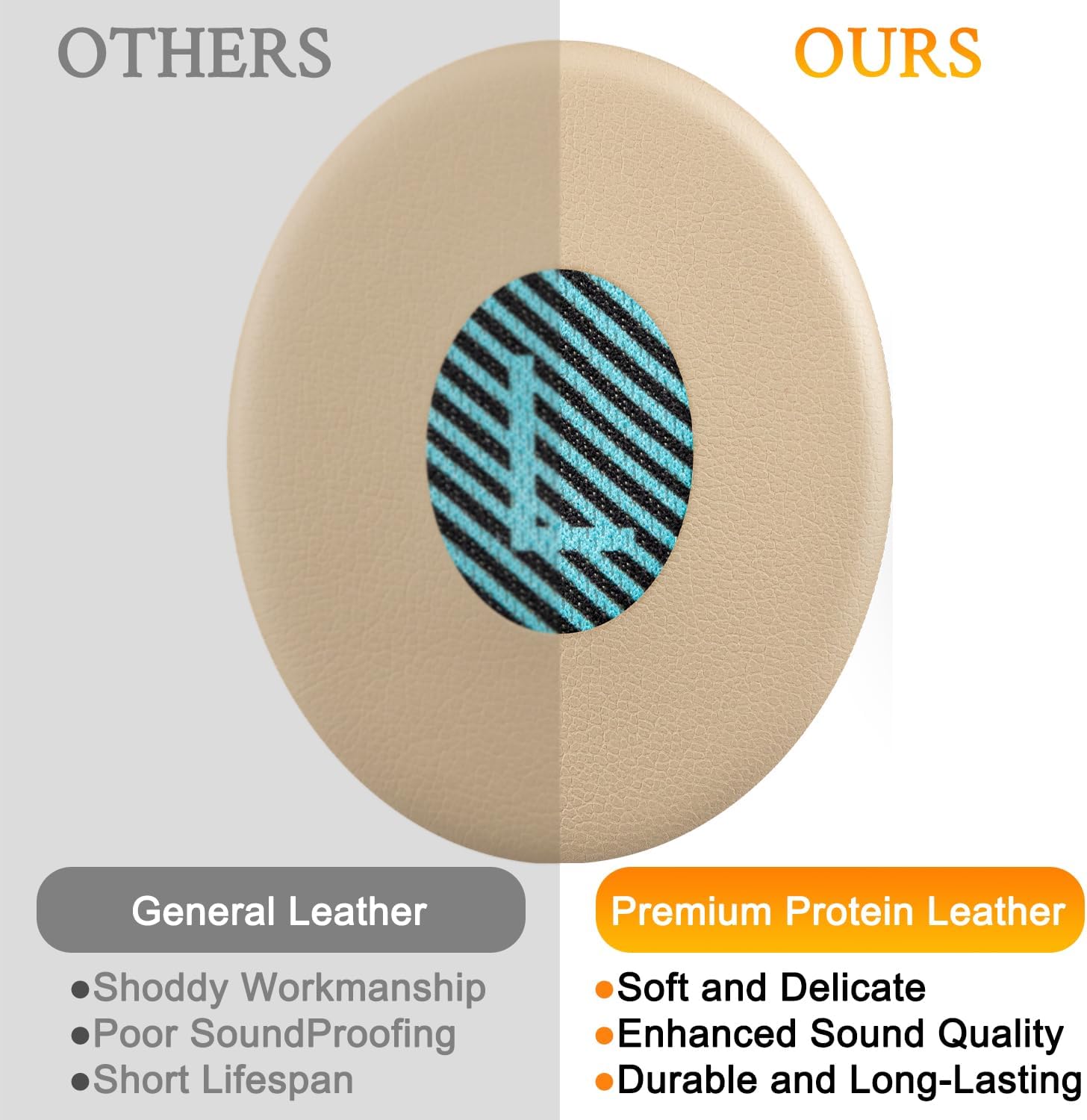 SOULWIT Earpads for Bose On-Ear II (OE2/OE2i) / SoundTrue On-Ear / SoundLink On-Ear - Protein Leather