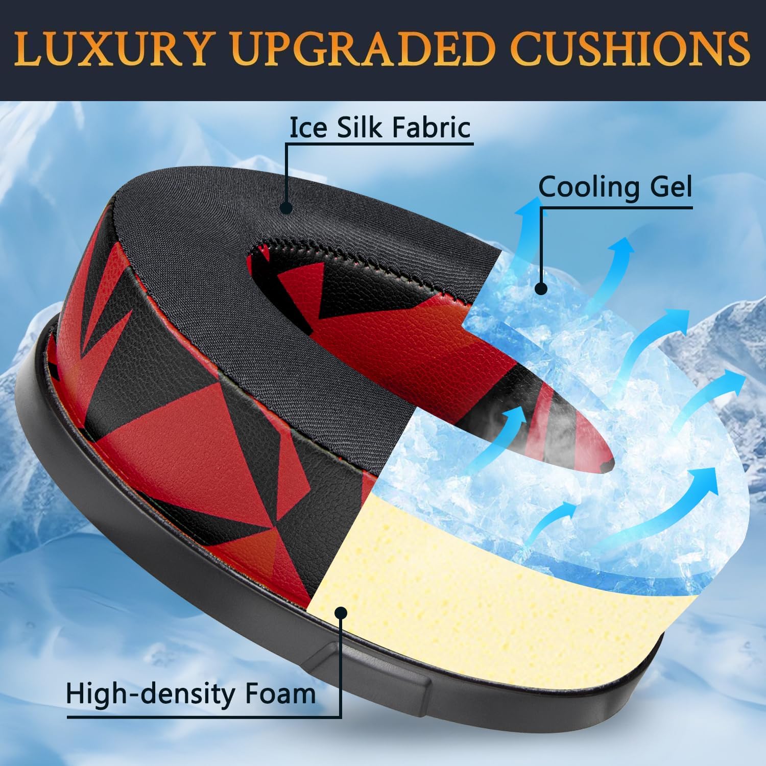 SOULWIT Earpads for Audeze Penrose/Penrose X/Mobius, HyperX Cloud Orbit/Orbit S  - Cooling Gel