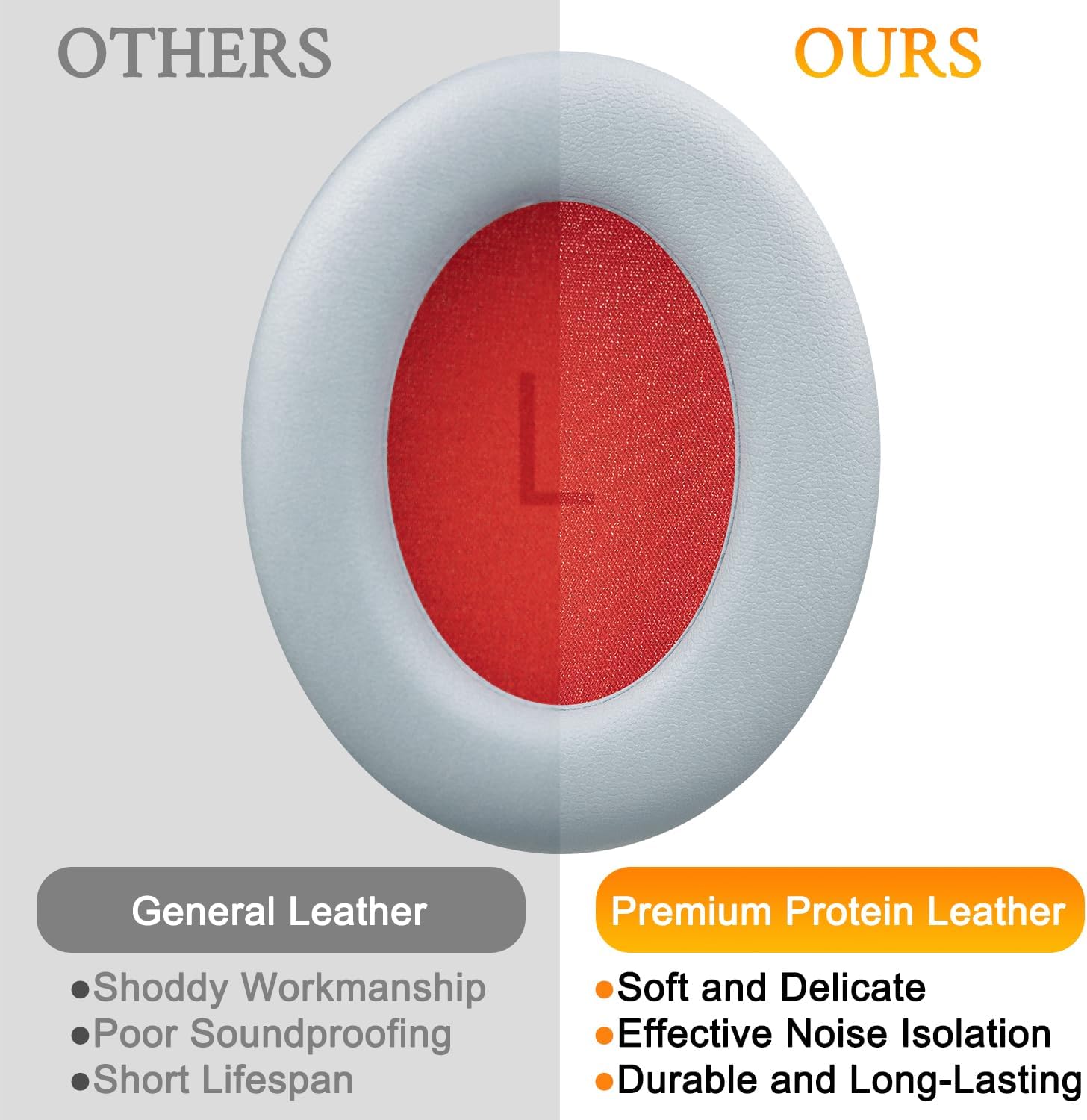 SOULWIT Earpads for 1MORE SonoFlow/SonoFlow SE/SonoFlow Pro - Protein Leather