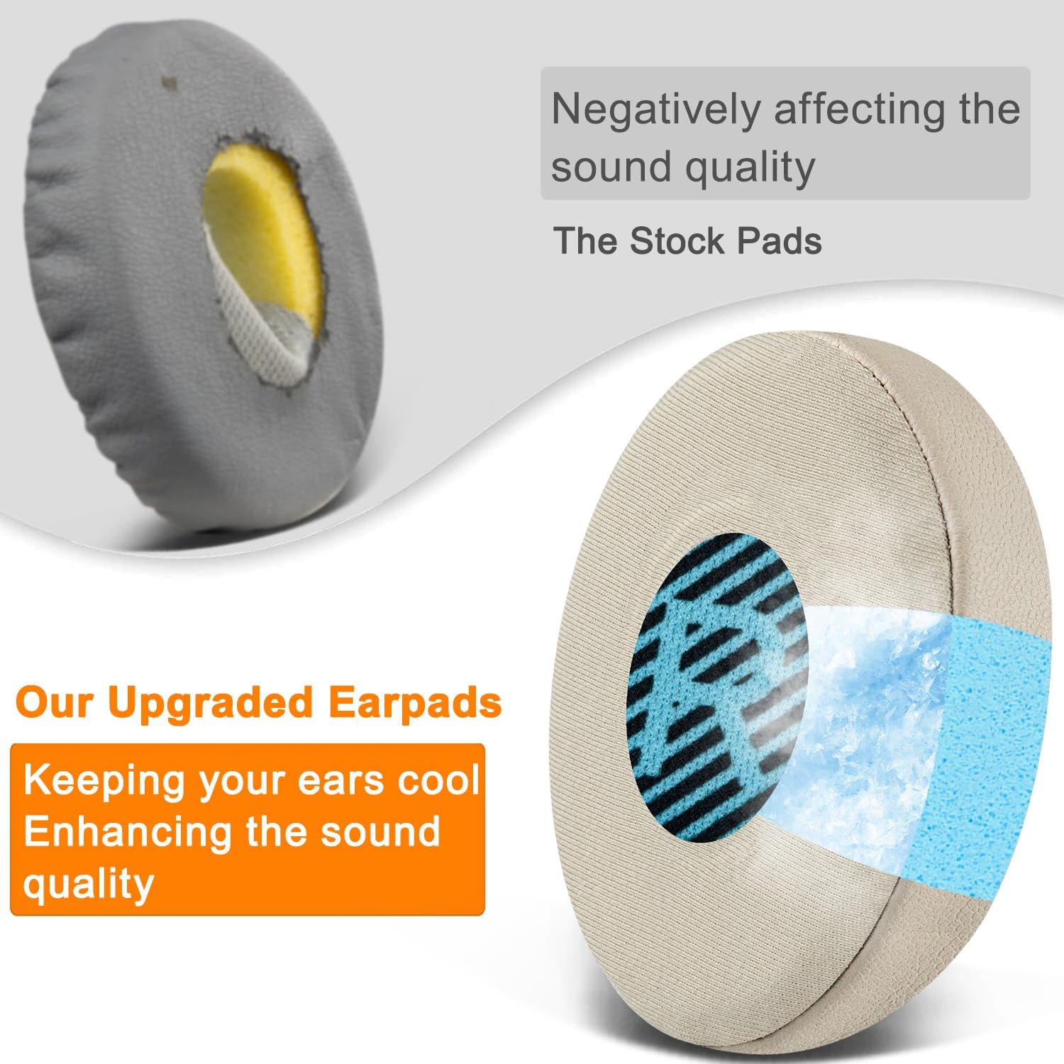 SOULWIT Earpads for Bose On-Ear II (OE2/OE2i) / SoundTrue On-Ear / SoundLink On-Ear - Cooling Gel