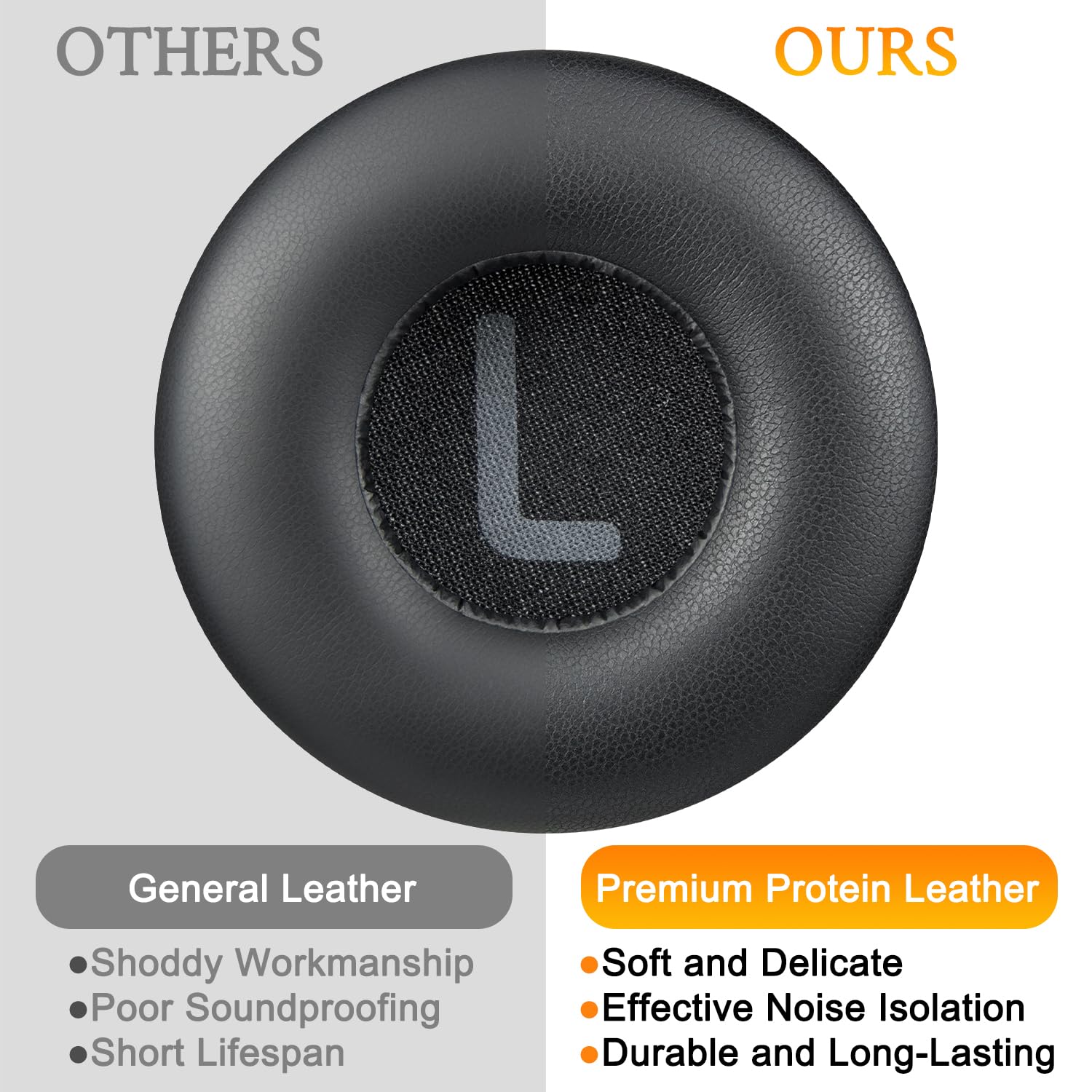 SOULWIT Earpads for JBL Tune 600BTNC / 660NC / 670NC - Protein Leather