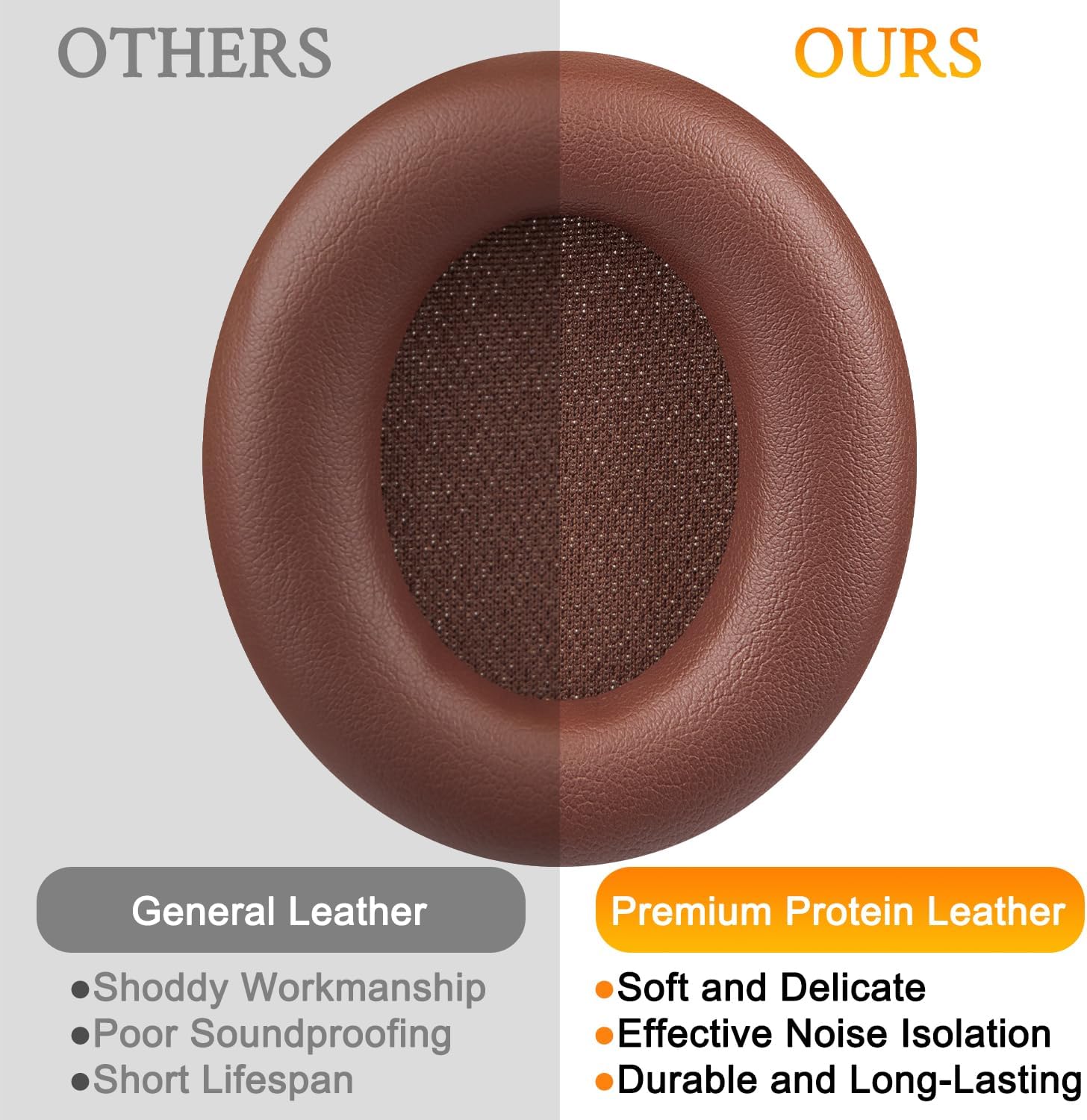 SOULWIT Earpads for Beats Studio Pro - Protein Leather