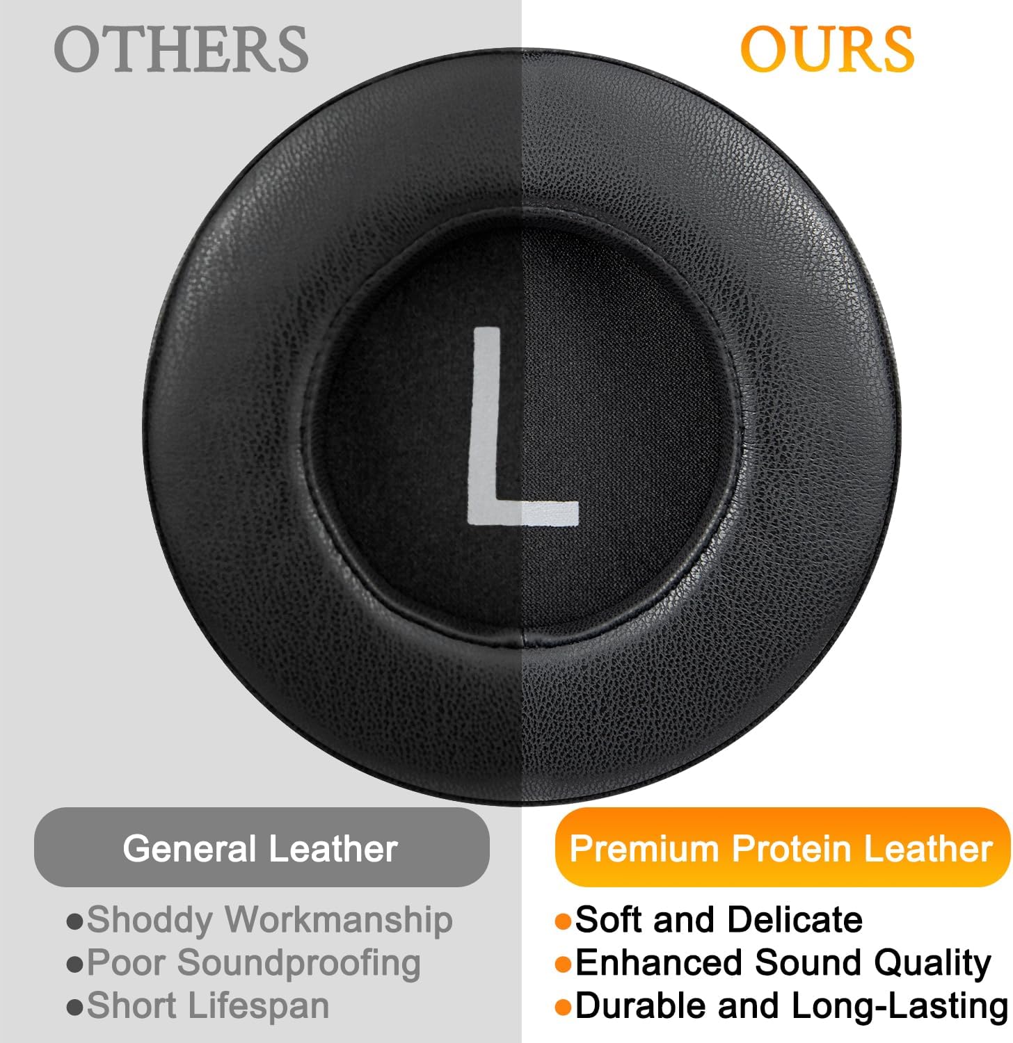 SOULWIT Earpads for ATH-A Closed-back Series, ATH-AD Open-air Series, R70X - Protein Leather