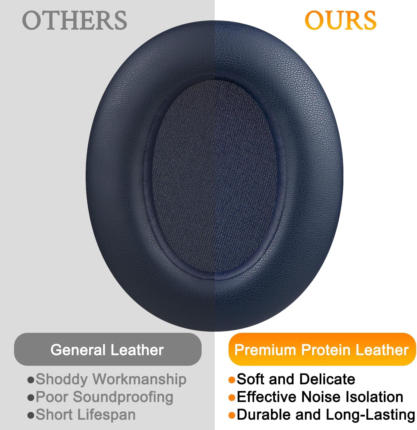 SOULWIT Earpads for Sony WH-XB910N - Protein Leather