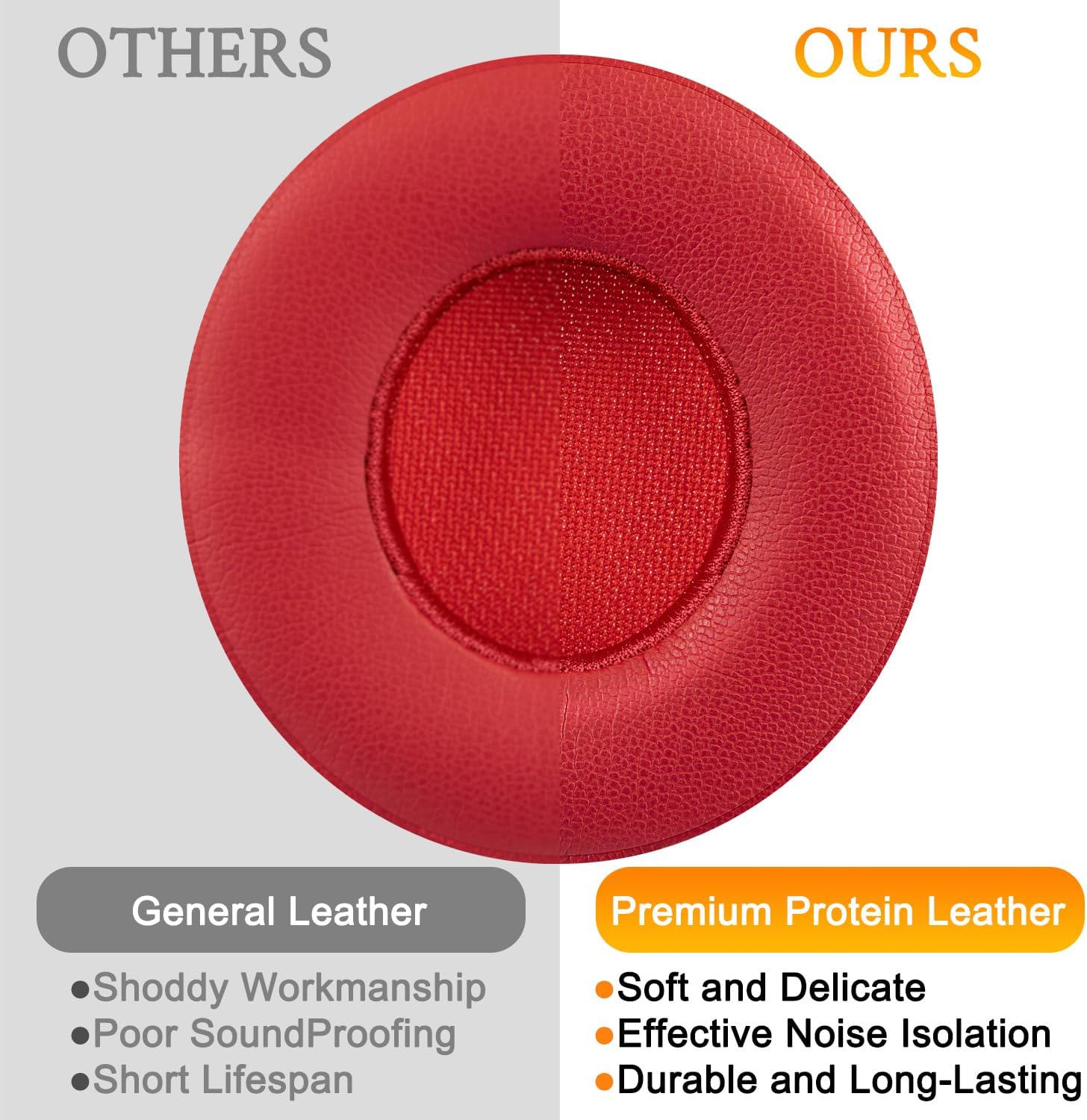 SoloWIT Earpads for Beats Solo 2 & Solo 3 - Protein Leather
