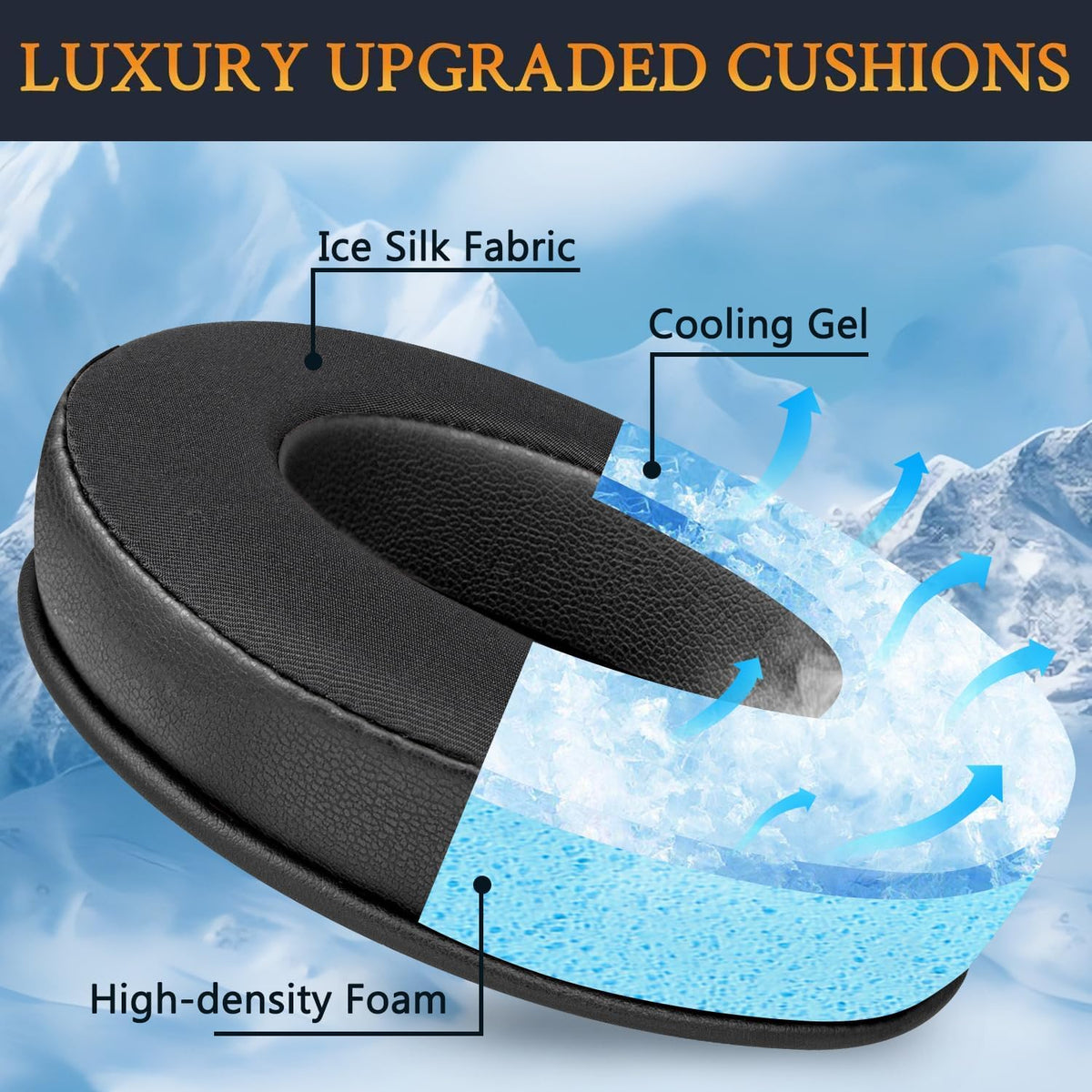 SOULWIT Cooling Earpads for Razer Blackshark V2 X/V2 HyperSpeed