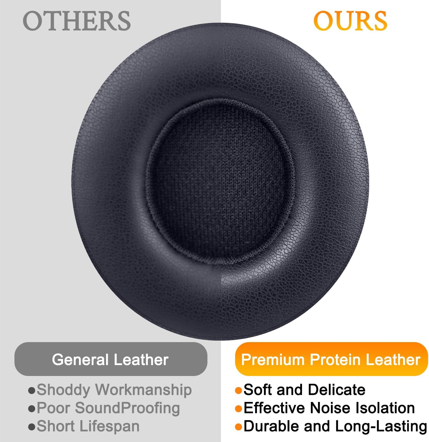 SoloWIT Earpads for Beats Solo 2 & Solo 3 - Protein Leather