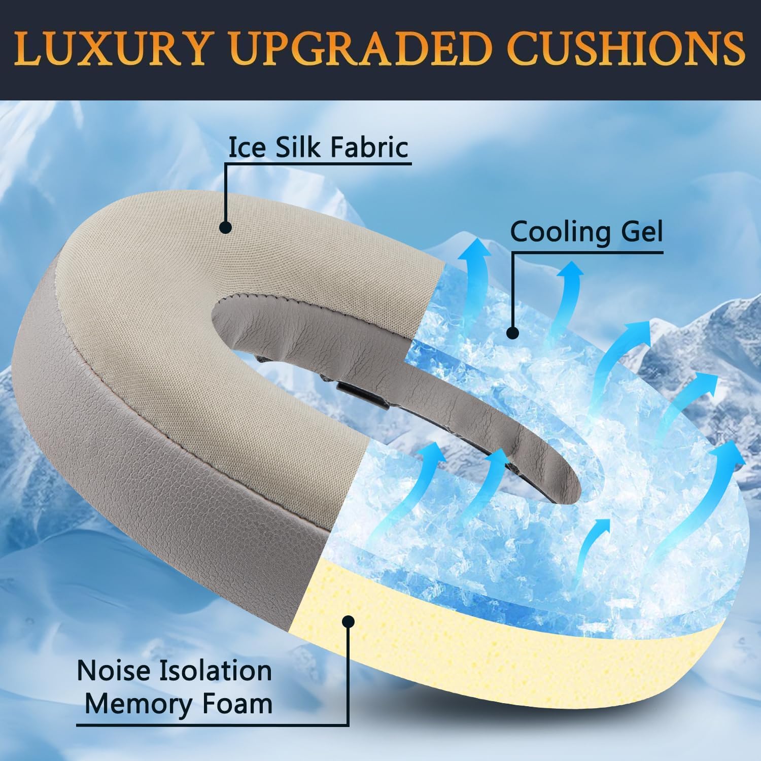 SOULWIT Earpads for Bose QuietComfort Ultra - Cooling Gel