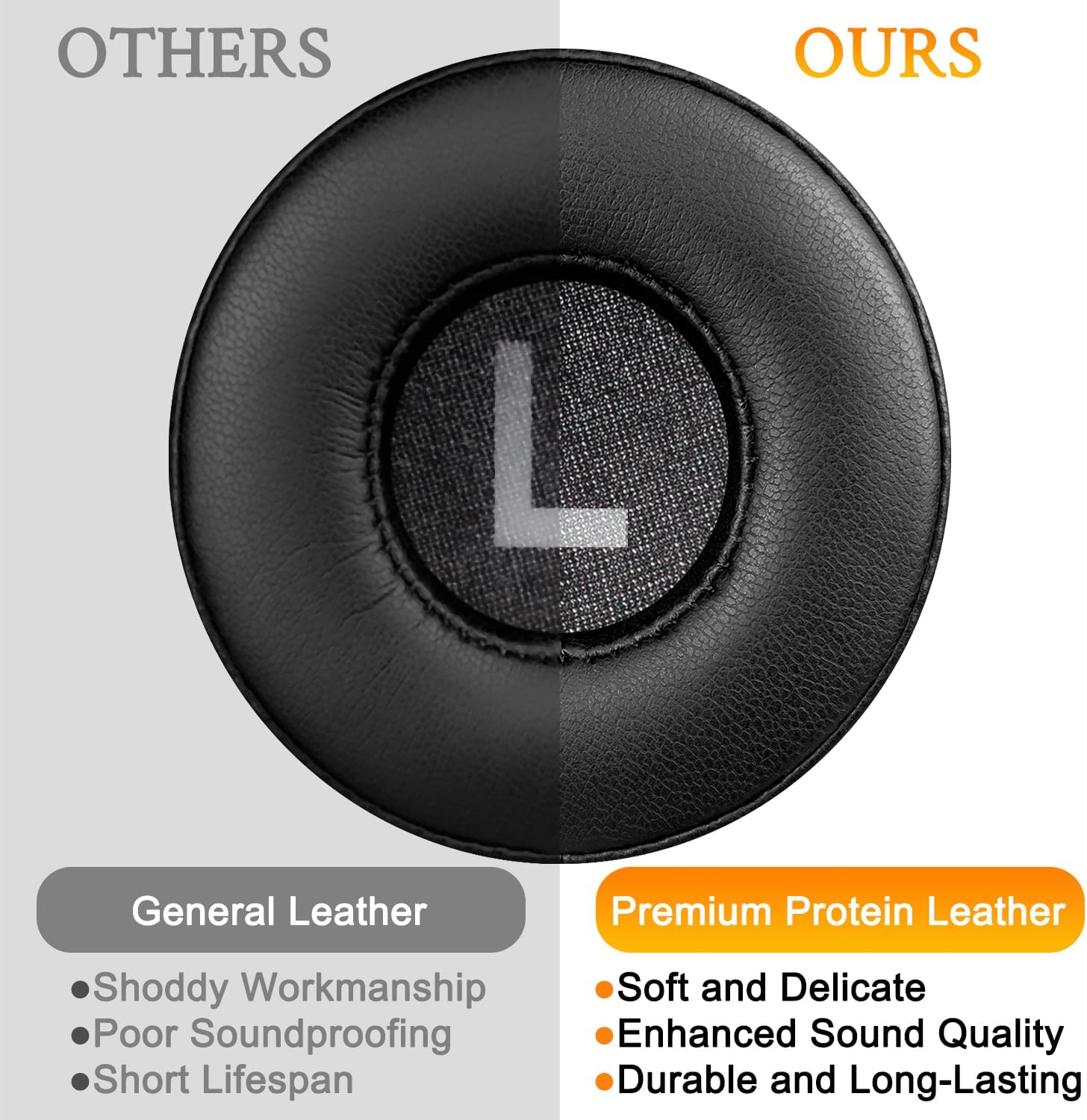 SOULWIT Earpads for Yamaha HPH-50B Compact Closed-Back - Protein Leather