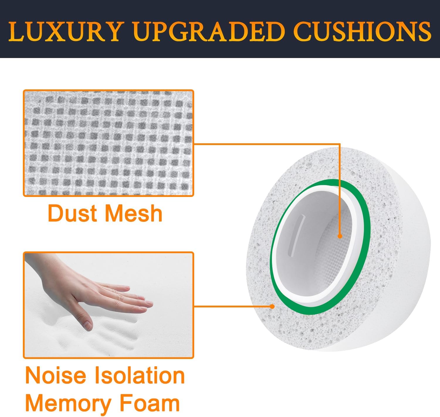 SOULWIT Memory Foam Ear Tips for AirPods Pro 3 - 5 pairs