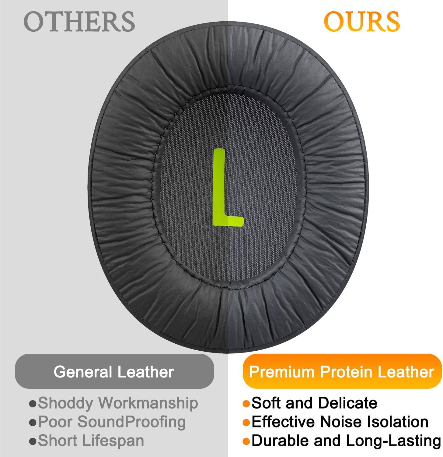 SOULWIT Earpads for JBL JR 460NC - Protein Leather