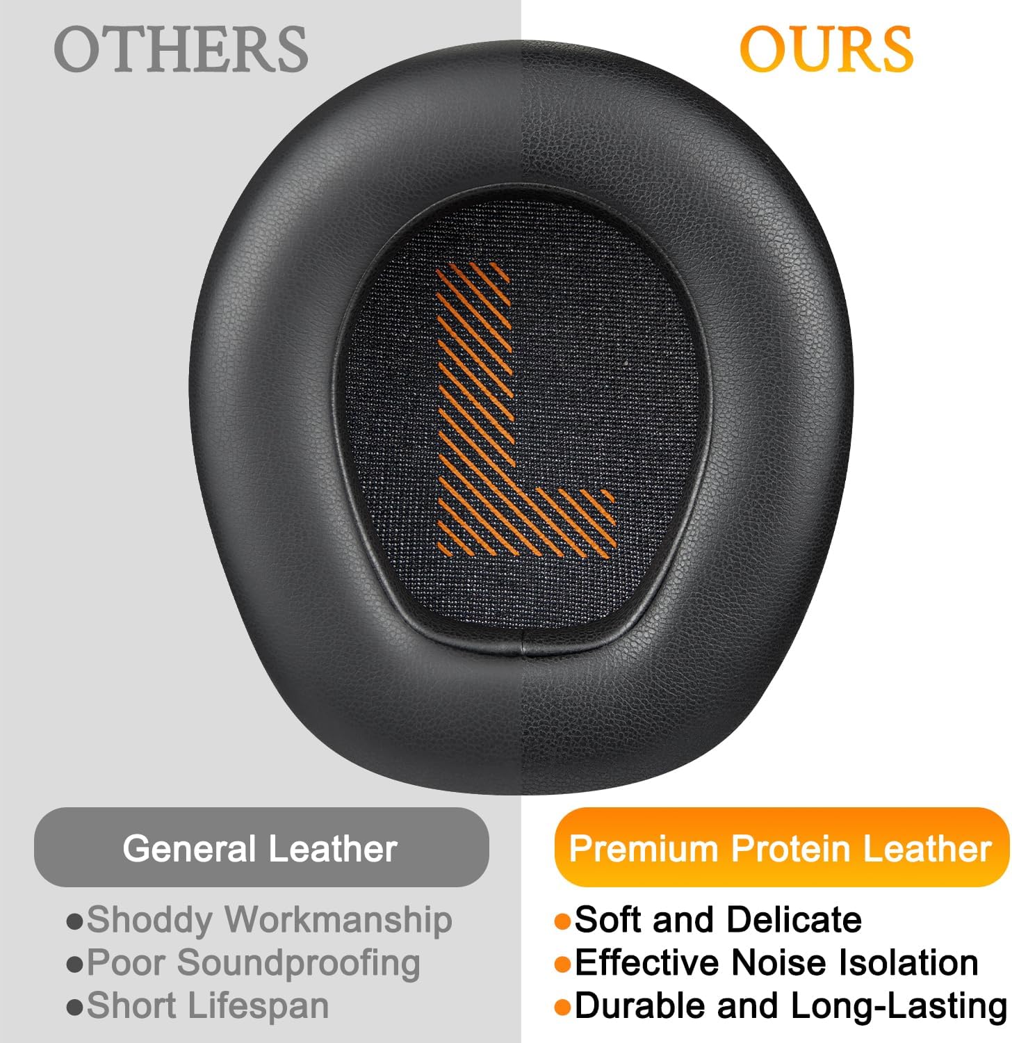 SOULWIT Earpads for JBL Quantum 400 - Protein Leather