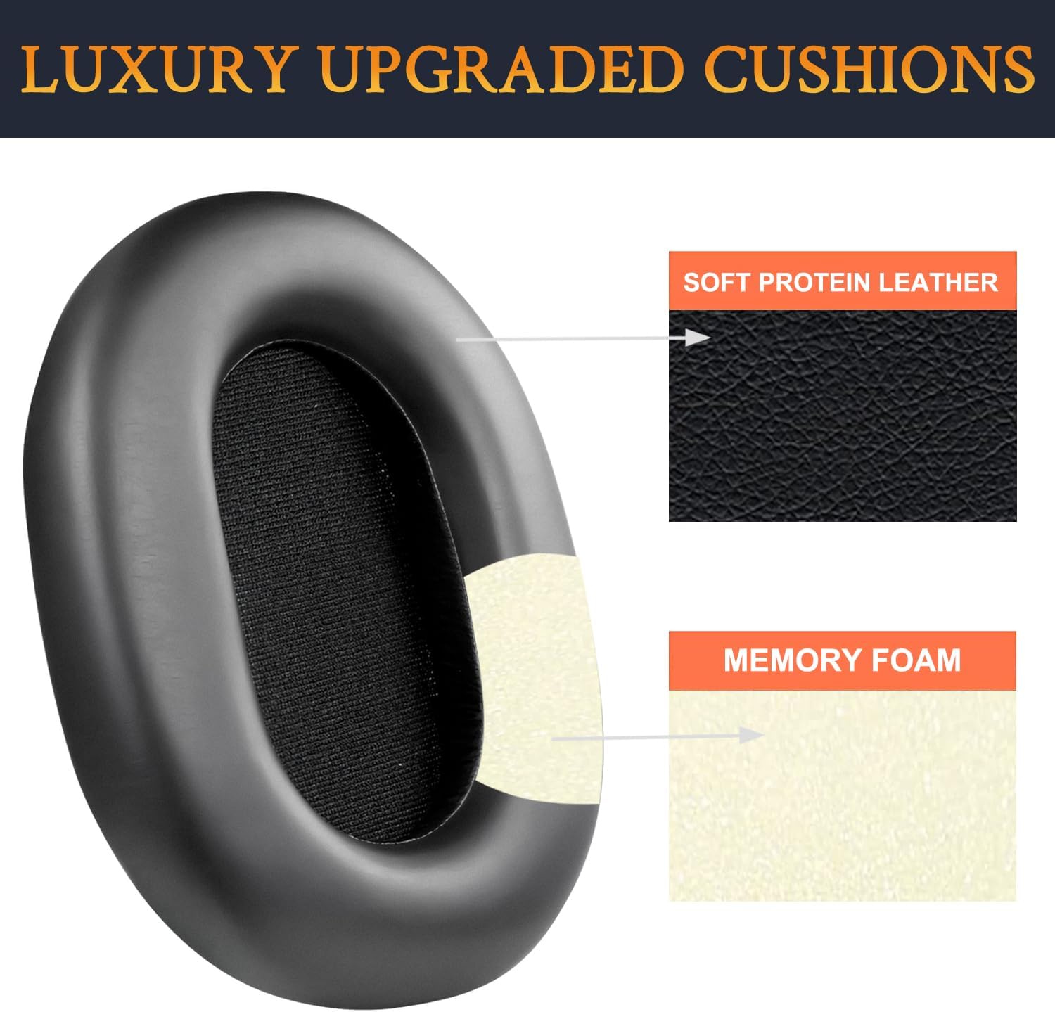 SOULWIT Earpads for Sony WH-1000XM5 - Protein Leather