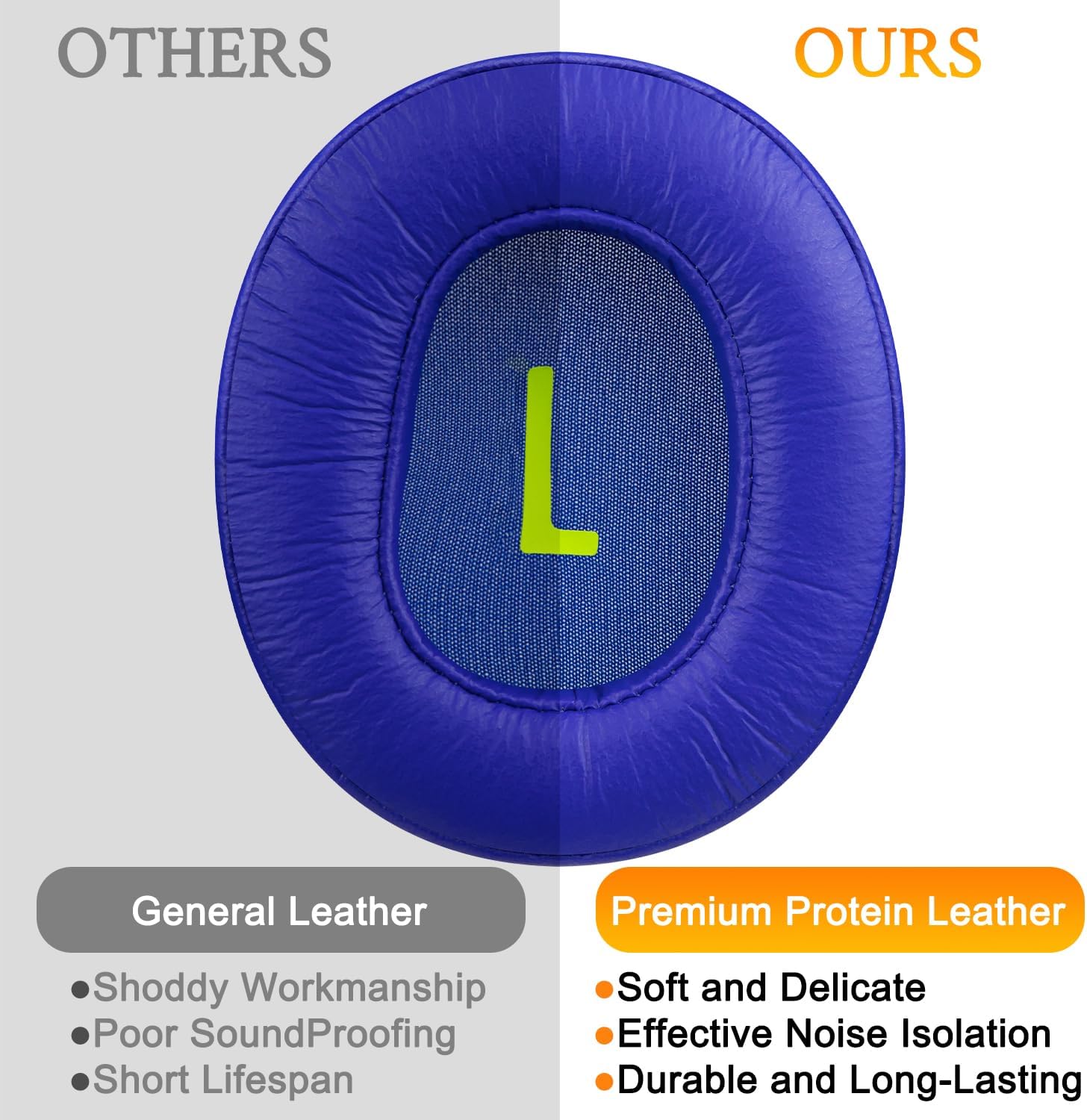 SOULWIT Earpads for JBL JR 460NC - Protein Leather