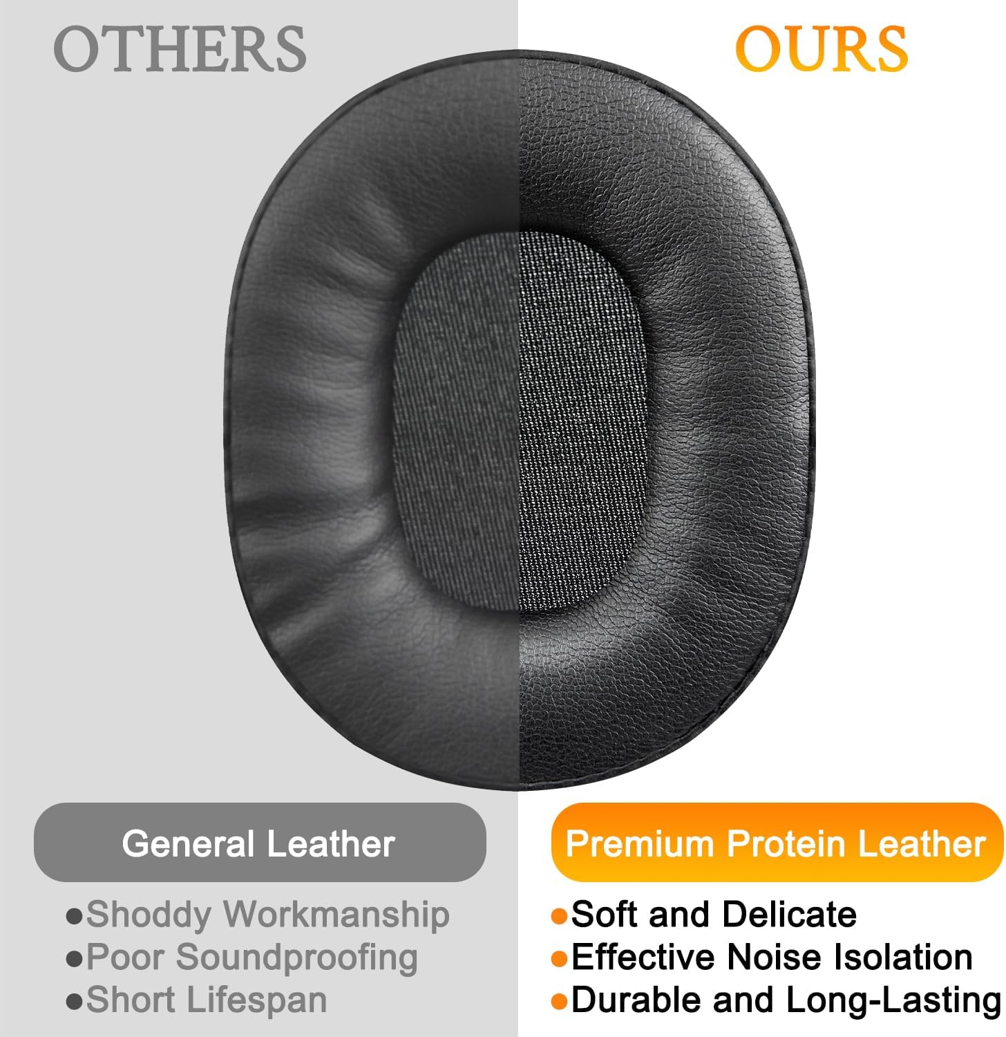 SOULWIT Earpads for Audio-Technica ATH-M60X - Protein Leather