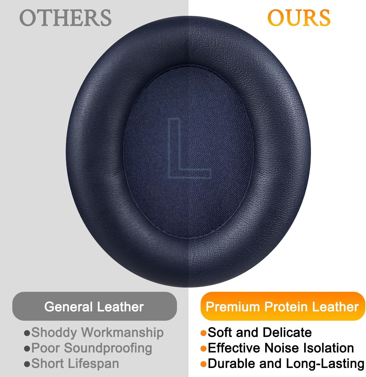 SOULWIT Earpads for Anker Soundcore Life Q30/Q35 - Protein Leather