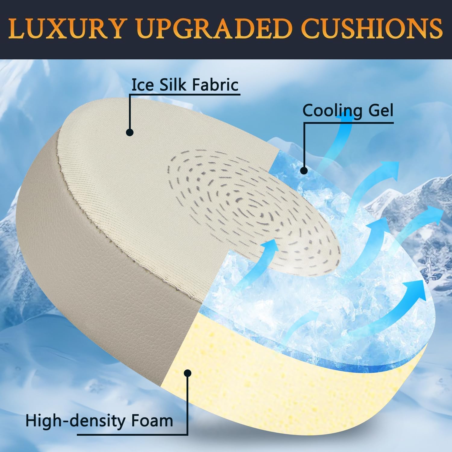 SOULWIT Earpads for Jabra Evolve2 75 - Cooling Gel