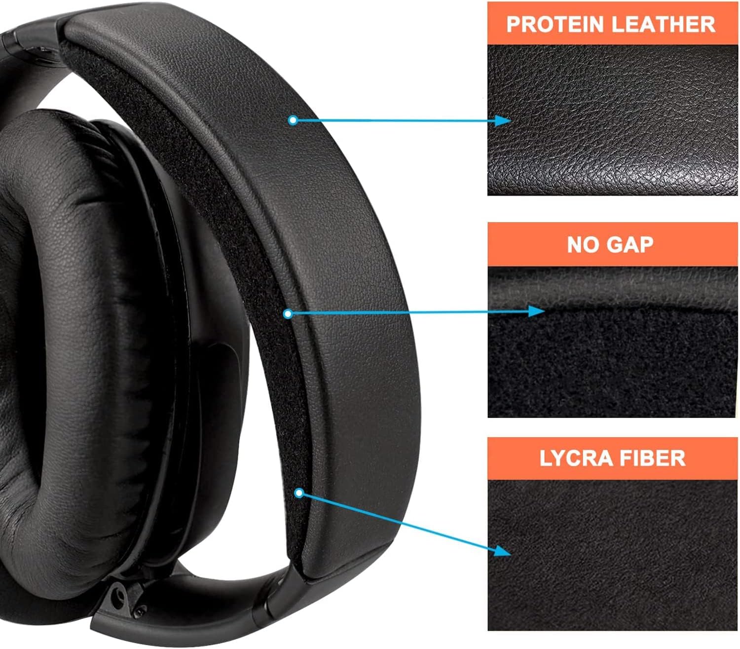 SOULWIT Headband for Bose QuietComfort 35 Series