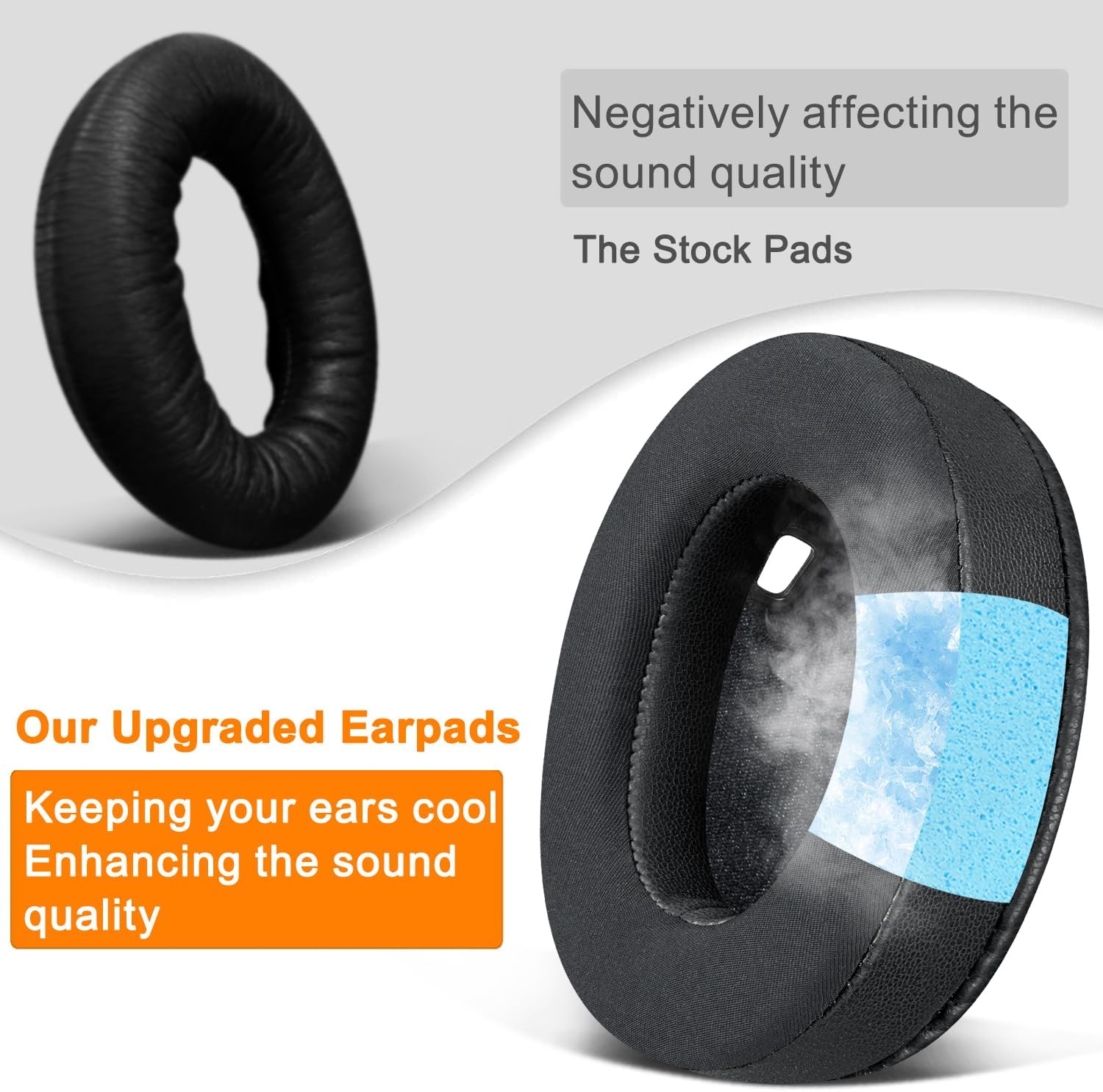 SOULWIT Earpads for Sony WH-1000XM4 - Cooling Gel