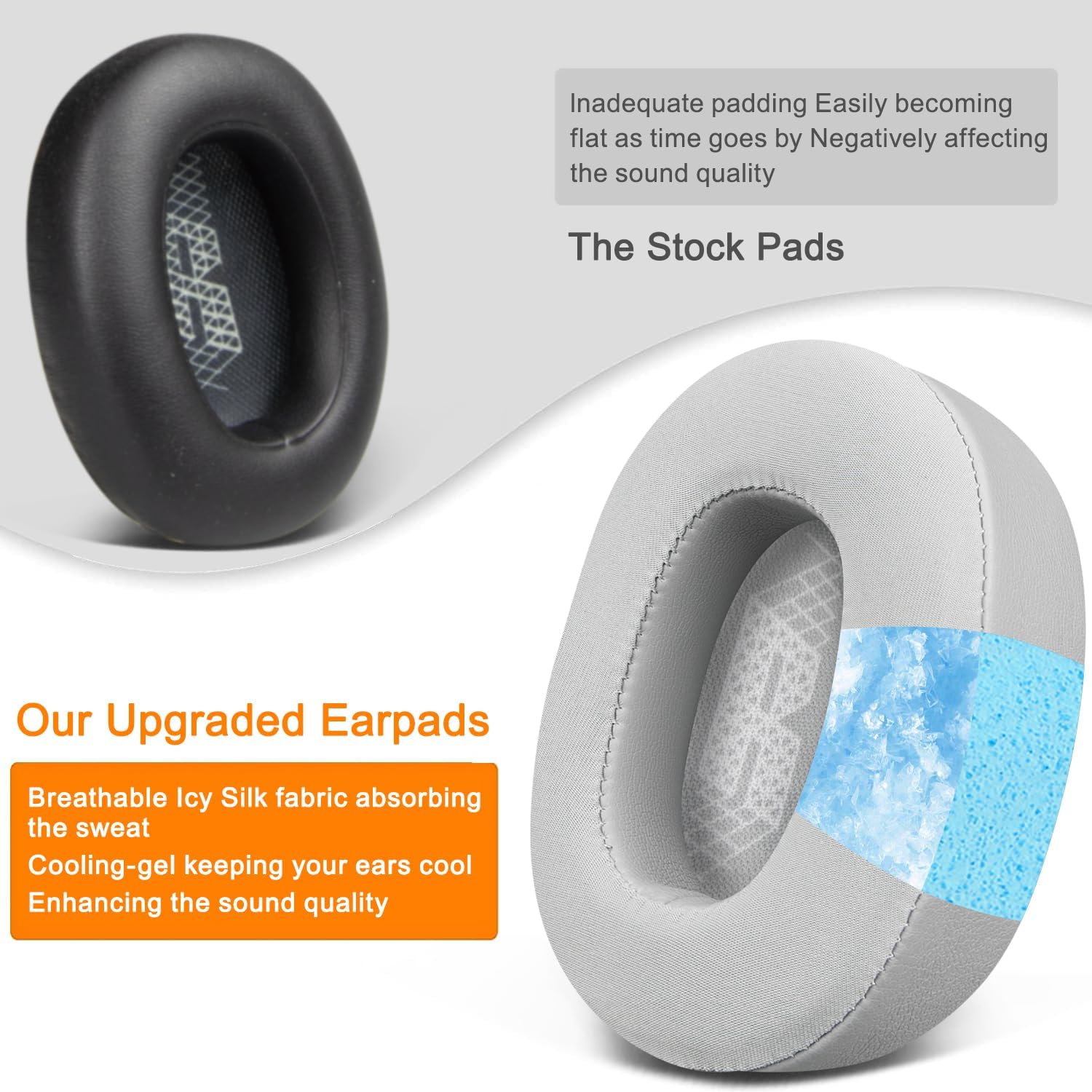 SOULWIT Earpads for JBL E65BTNC, Live 650BTNC, Live 660NC, Live 770NC, Duet NC - Cooling Gel