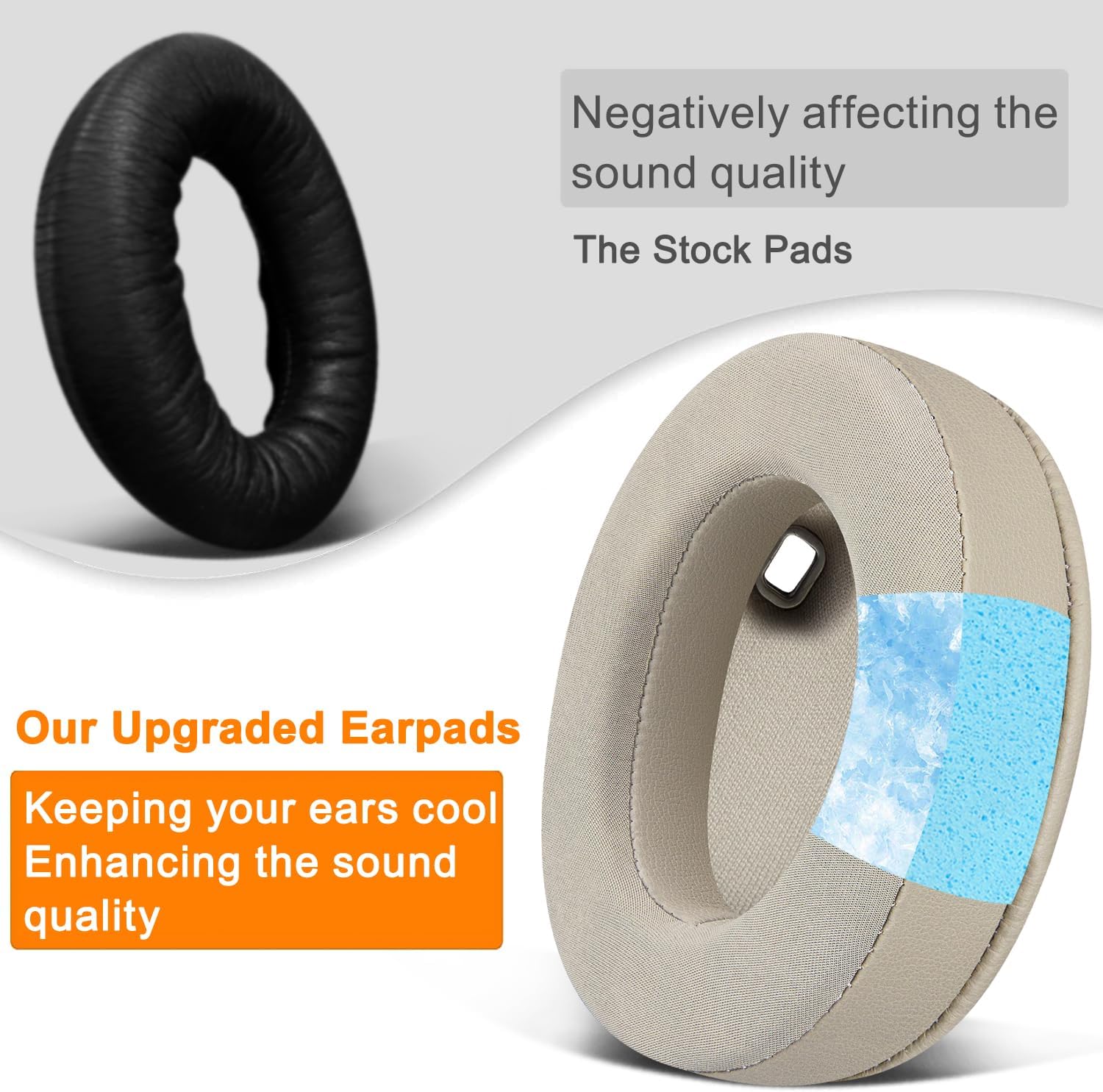 SOULWIT Earpads for Sony WH-1000XM4 - Cooling Gel