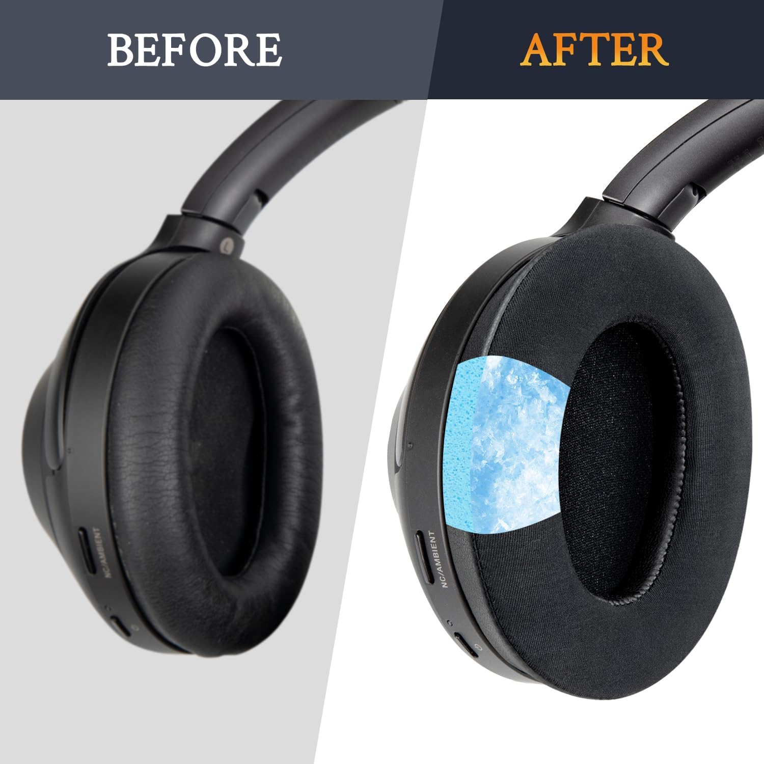 SOULWIT Earpads for Sony WH-1000XM3 - Cooling Gel