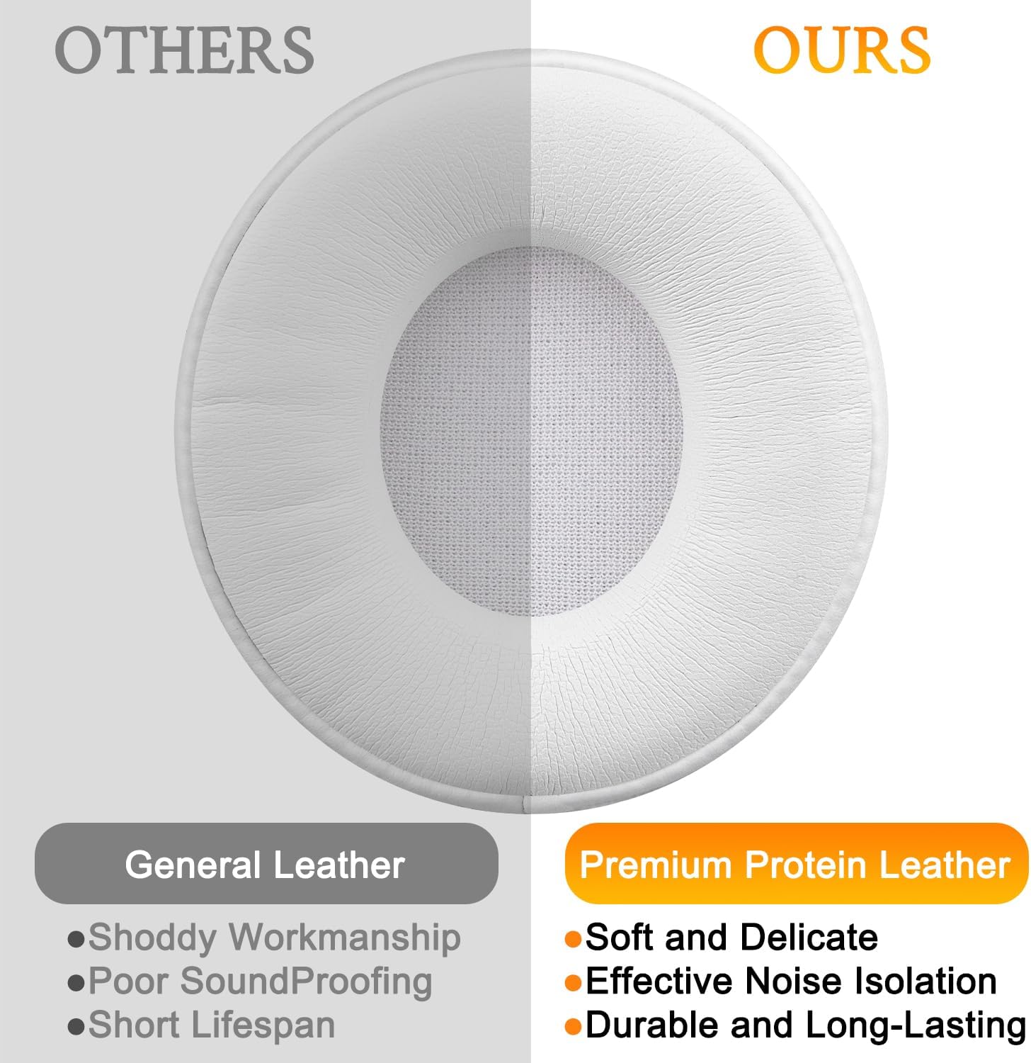 SOULWIT Earpads for Beats Solo Pro - Protein Leather