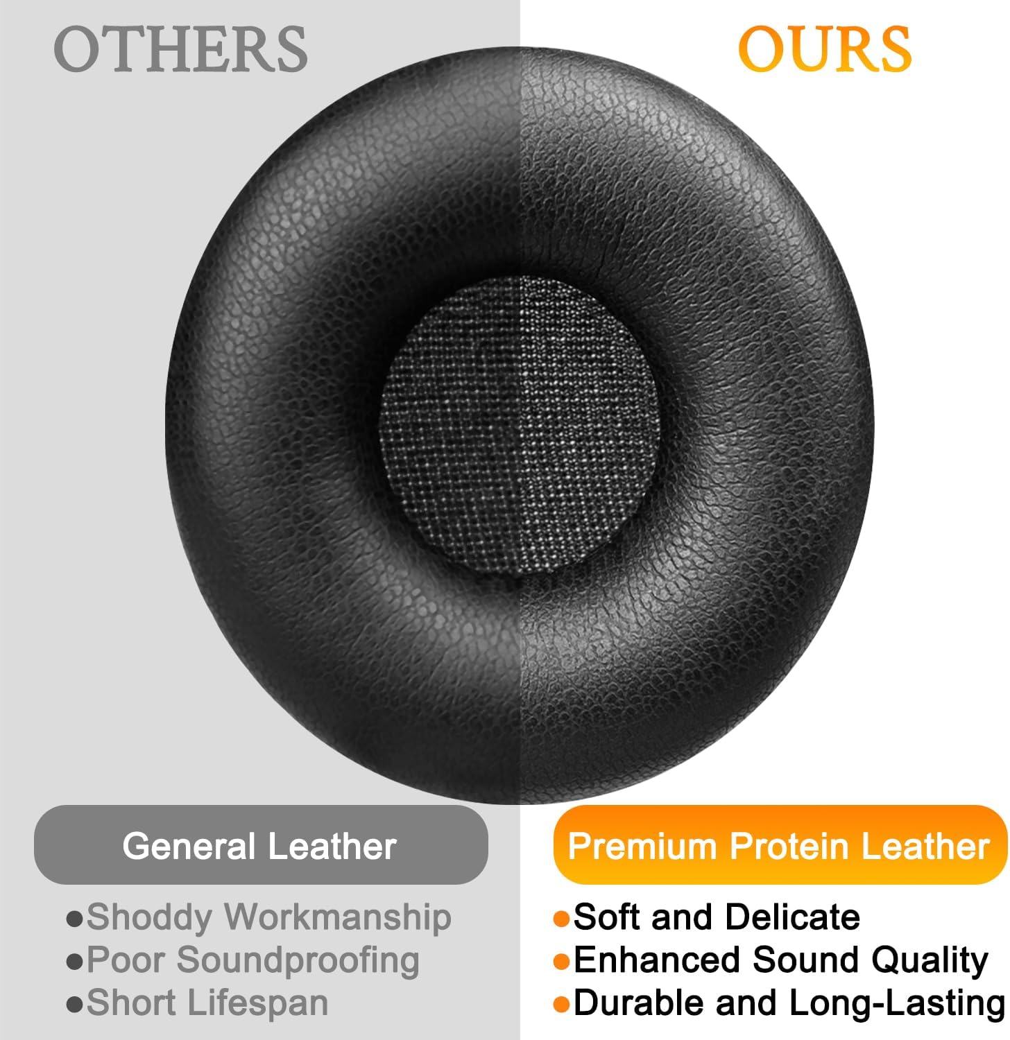 SOULWIT Earpads for BlueParrott B150, B250-XT, B250-XTS, B250-XT Plus - Protein Leather