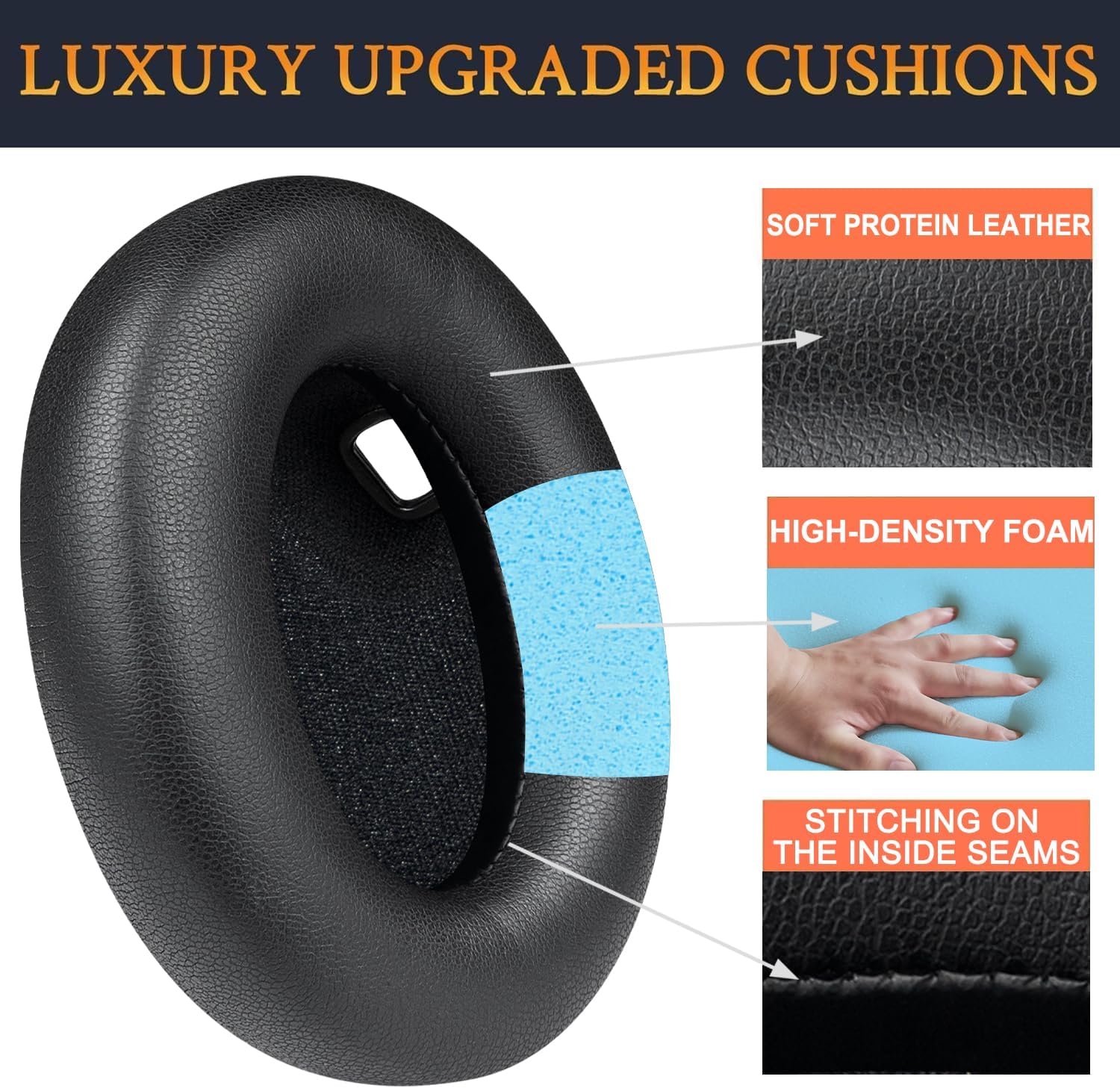 SOULWIT Earpads for Sony WH-1000XM4 - Protein Leather