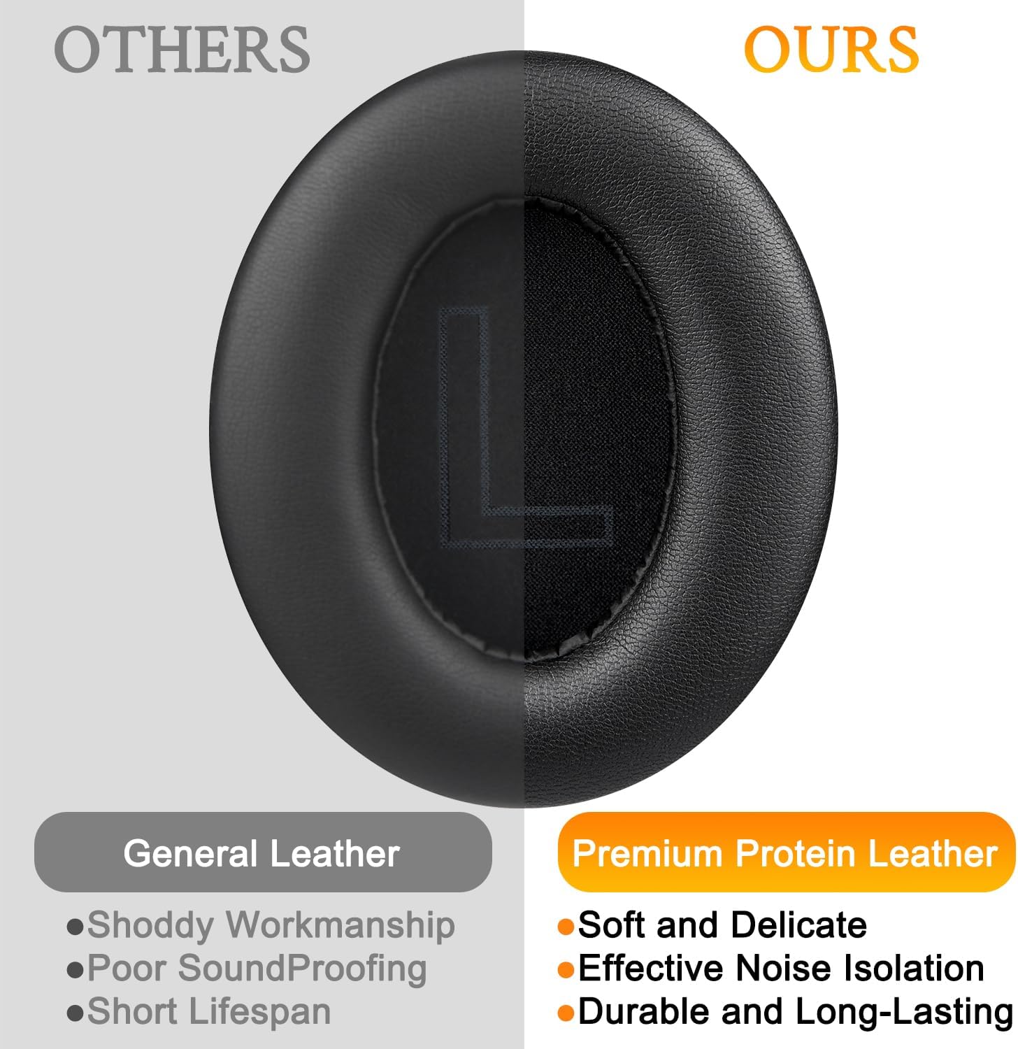 SOULWIT Earpads for Anker Soundcore Life 2 / Life Q20 / Life Q20+ / Q20i - Protein Leather