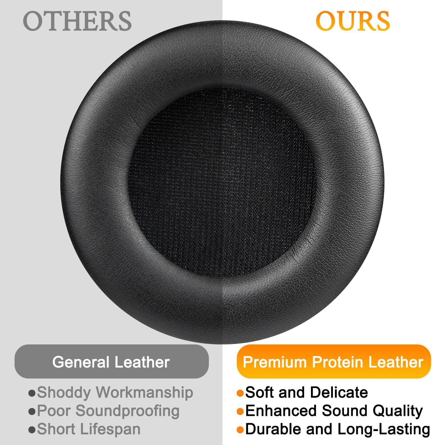 SOULWIT Earpads for Beyerdynamic MMX 100, MMX 150, MMX 200 - Protein Leather