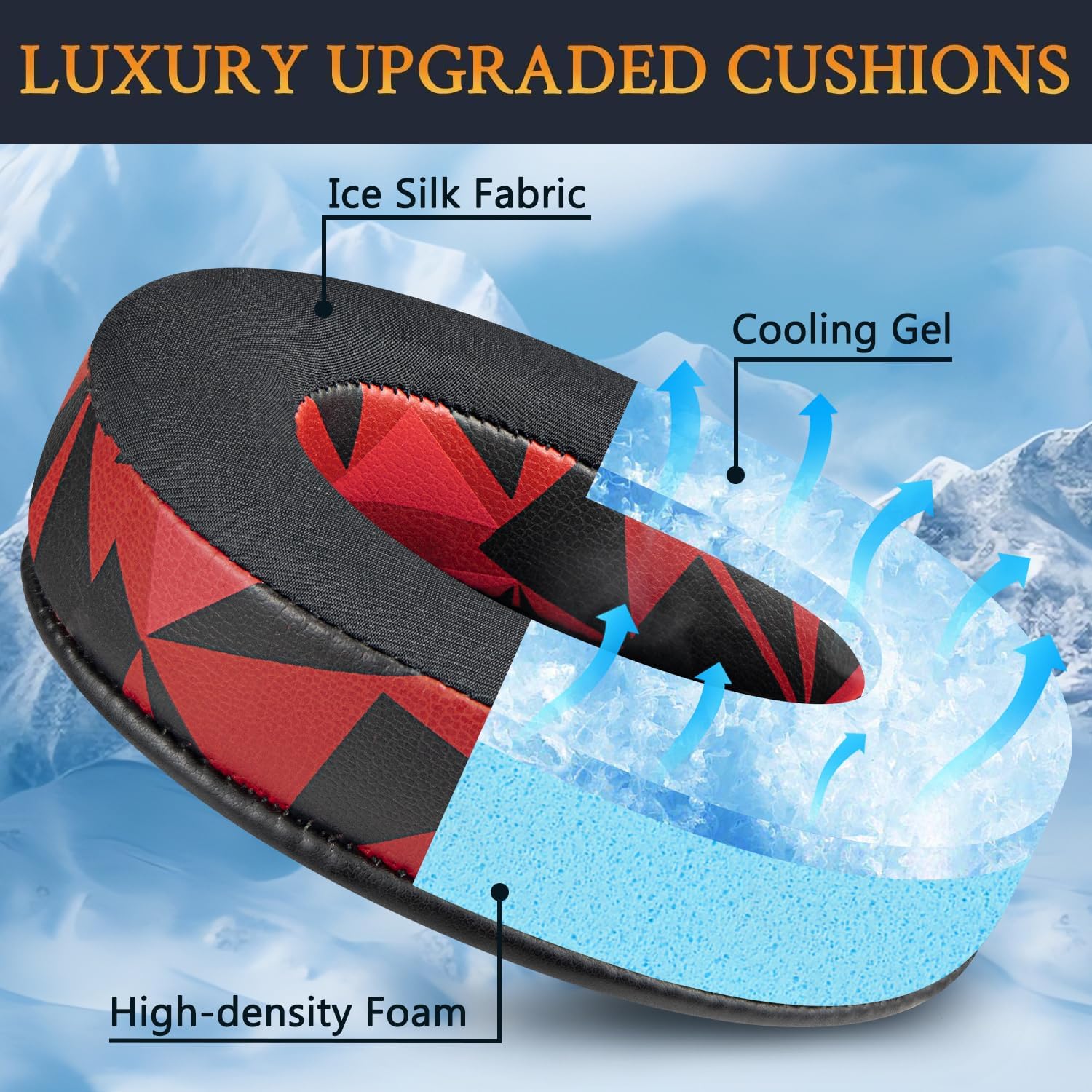 SOULWIT Earpads for Sony WH-1000XM4 - Cooling Gel