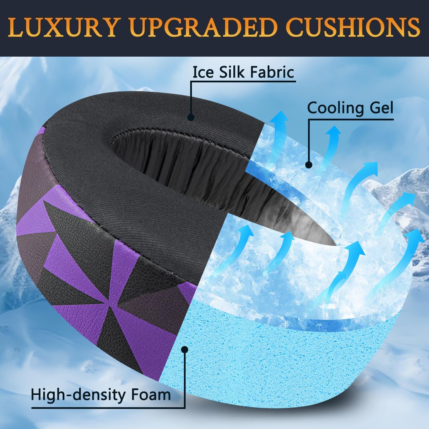 SOULWIT Earpads for Sony PlayStation 5 Pulse PS5 3D - Cooling Gel