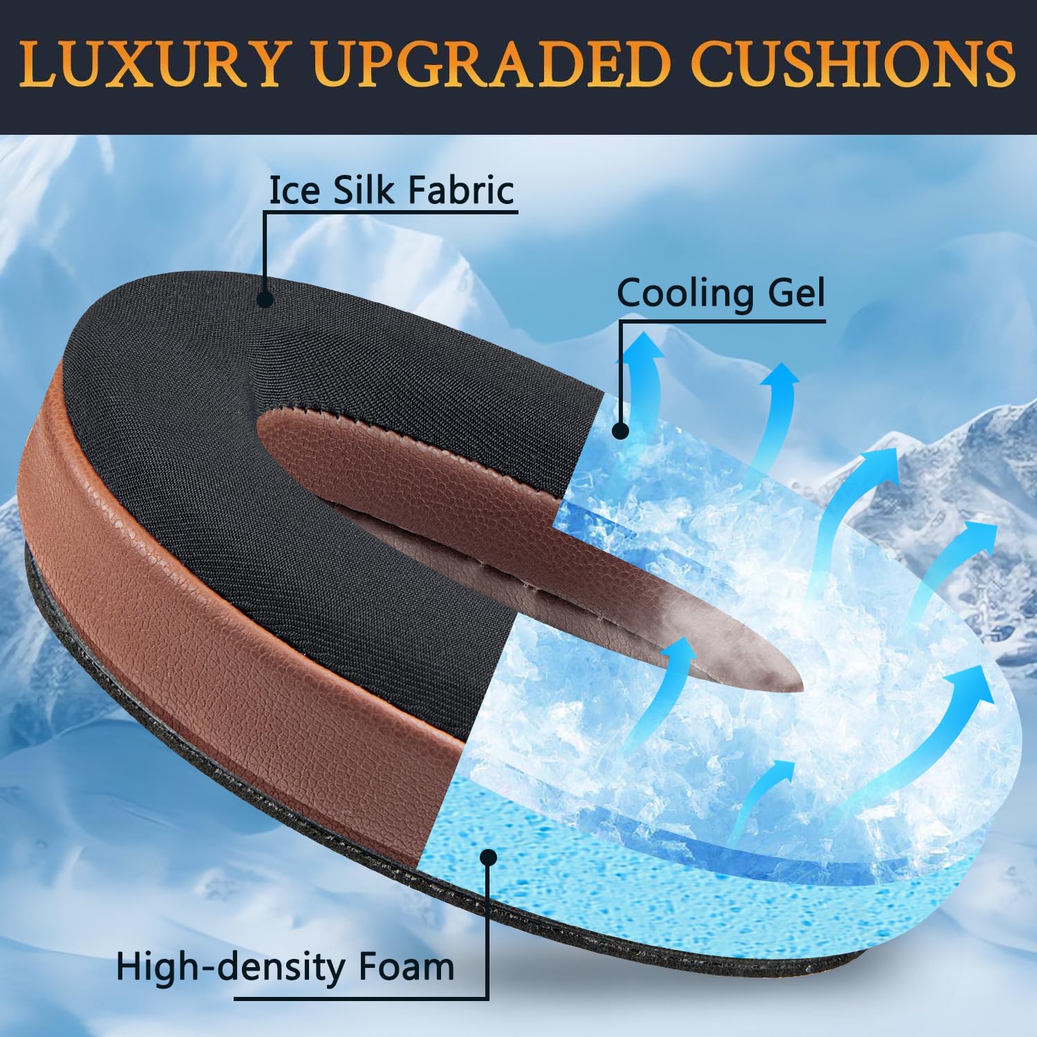 SoloWIT Earpads for Bose QuietComfort 35 Series - Cooling Gel