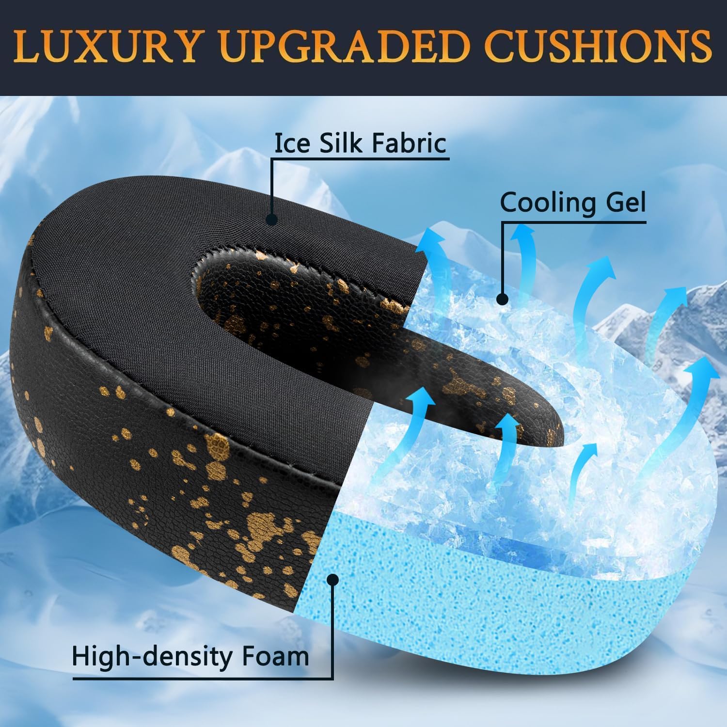 SOULWIT Earpads for JBL E65BTNC, Live 650BTNC, Live 660NC, Live 770NC, Duet NC - Cooling Gel