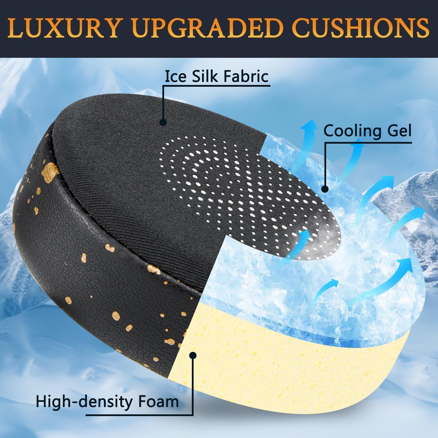 SOULWIT Earpads for Jabra Evolve2 65/40, Elite 45h - Cooling Gel
