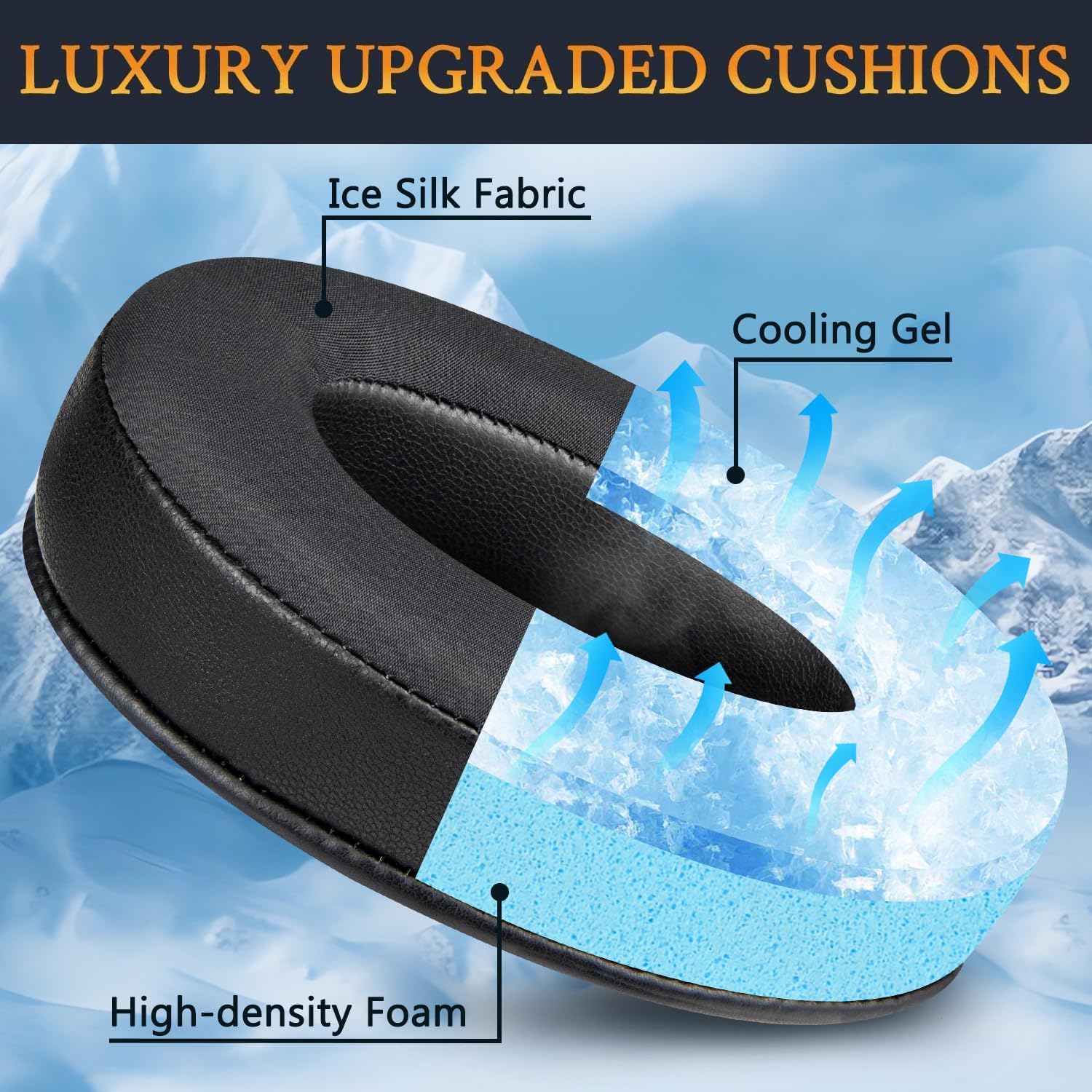 SOULWIT Earpads for Sony WH-1000XM4 - Cooling Gel