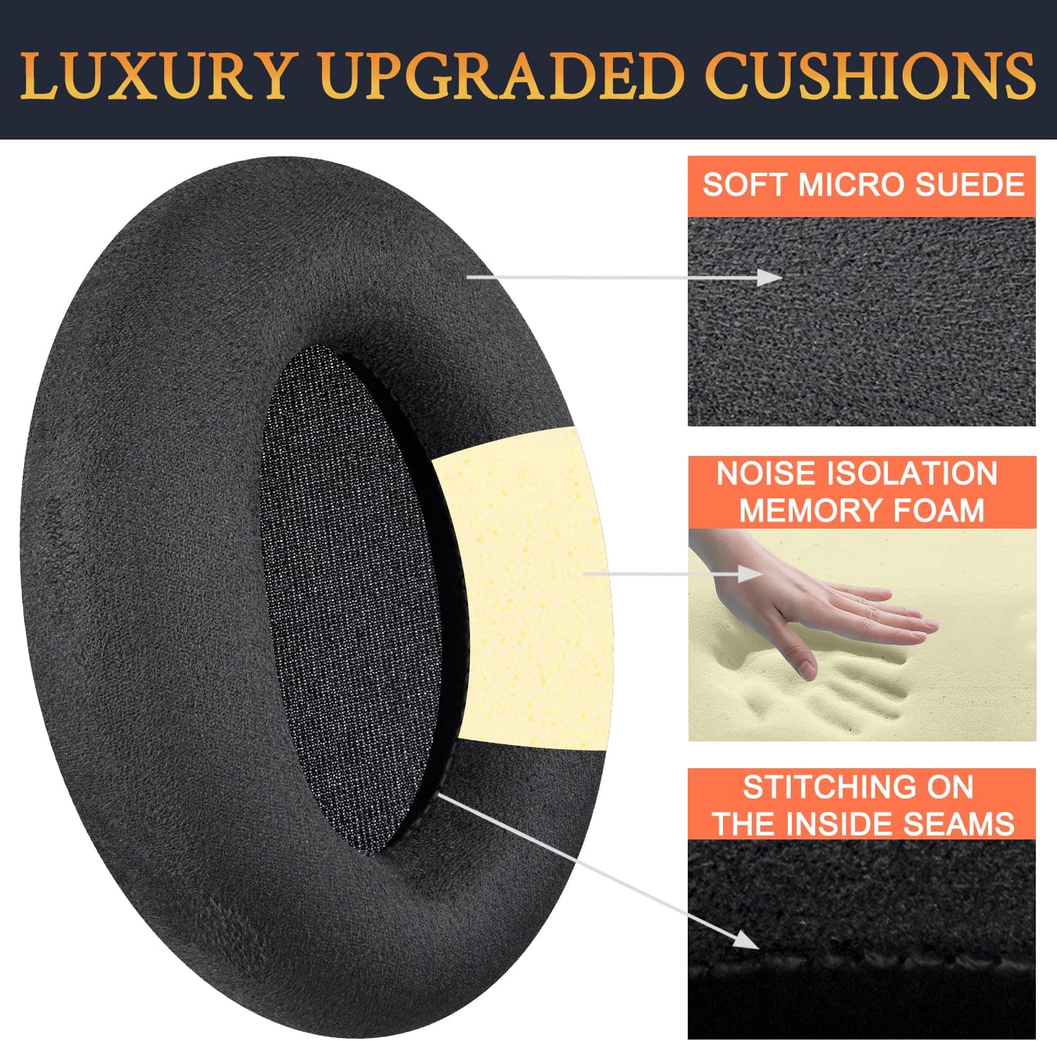 SOULWIT Earpads for Sony WH-1000XM3 - Micro Suede
