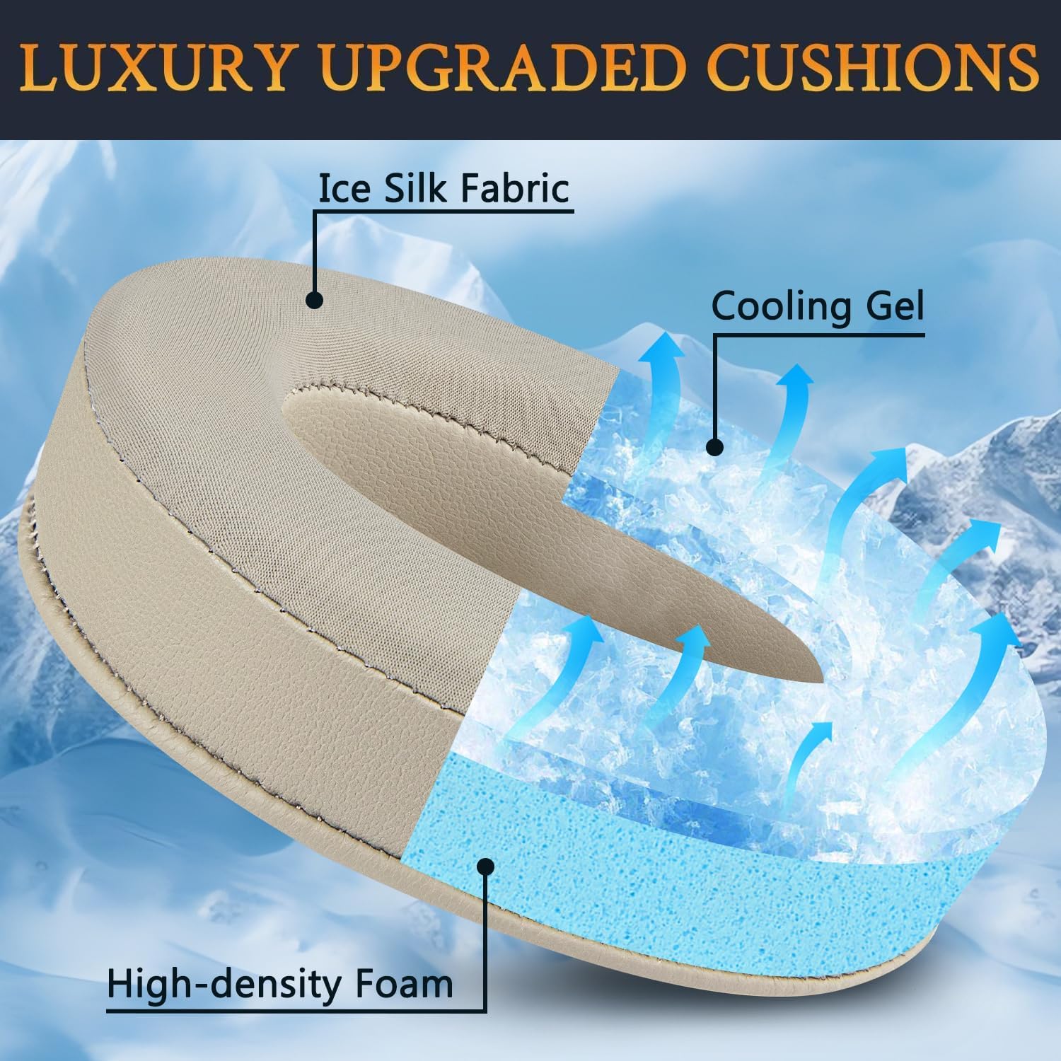 SOULWIT Earpads for Sony WH-1000XM4 - Cooling Gel