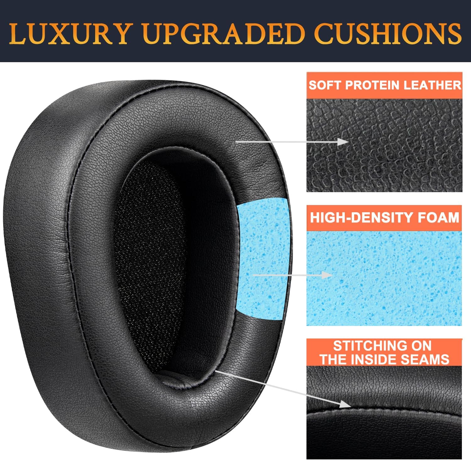SOULWIT Earpads for Blue Ella, Lola, Sadie, Mix-Fi, Mo-Fi - Protein Leather