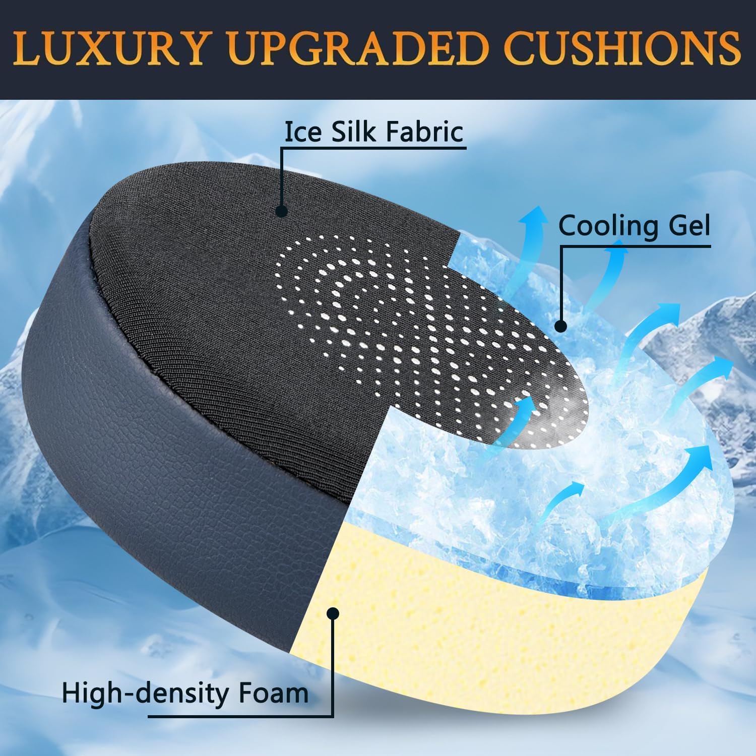 SOULWIT Earpads for Jabra Evolve2 65/40, Elite 45h - Cooling Gel