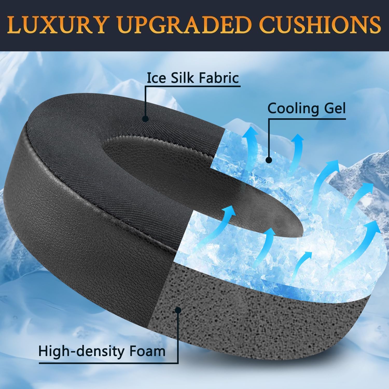 SOULWIT Earpads for Beyerdynamic DT700 ProX, DT900 ProX - Cooling Gel