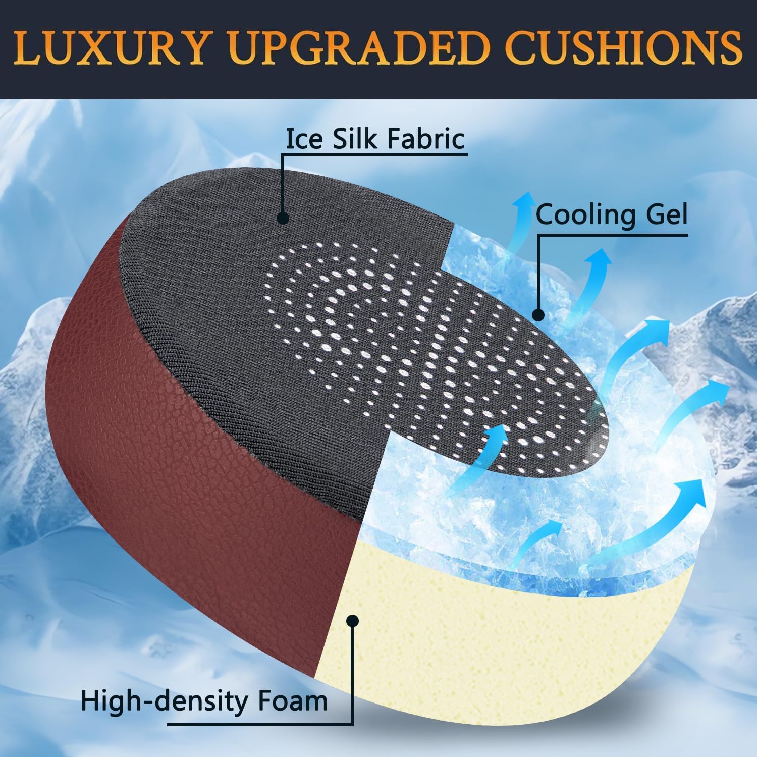 SOULWIT Earpads for Jabra Evolve 75 - Cooling Gel
