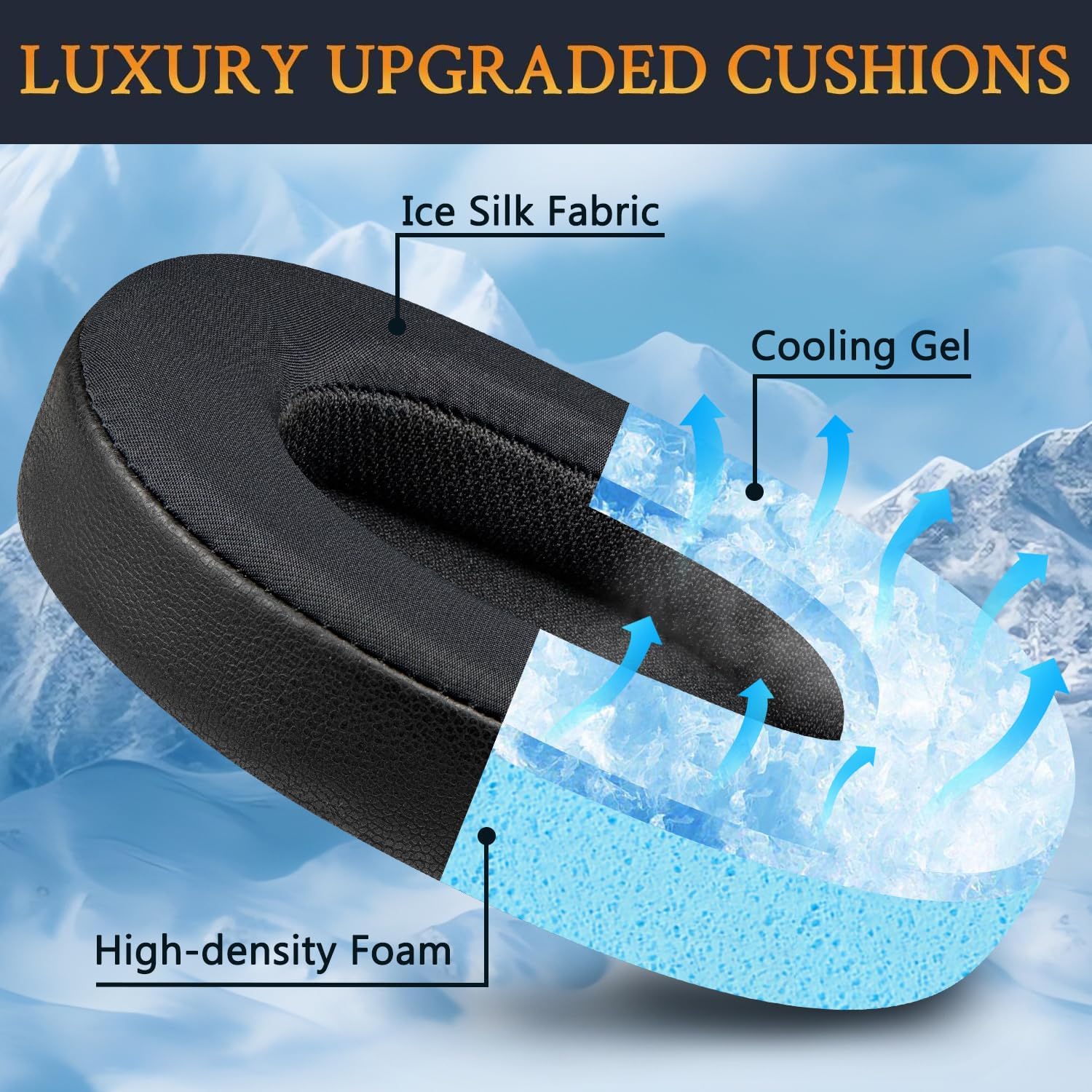 SOULWIT Earpads for Audio Technica ATH-M70X - Cooling Gel