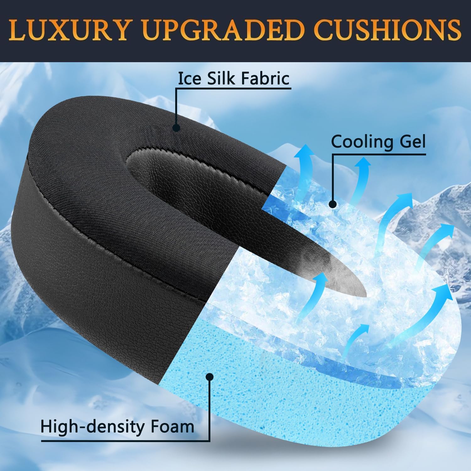 SOULWIT Earpads for SteelSeries Arctis Nova Pro Wireless, Arctis Nova Elite -  Cooling Gel
