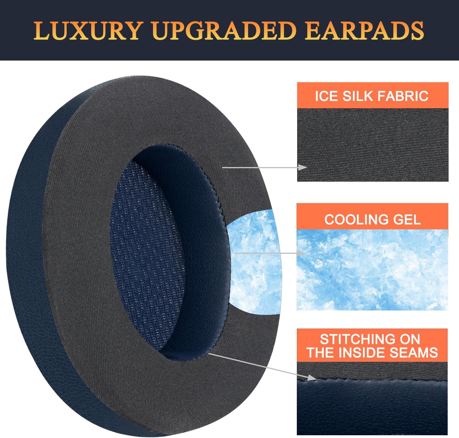 SoloWIT Earpads for Beats Studio 2 & Studio 3 - Cooling Gel